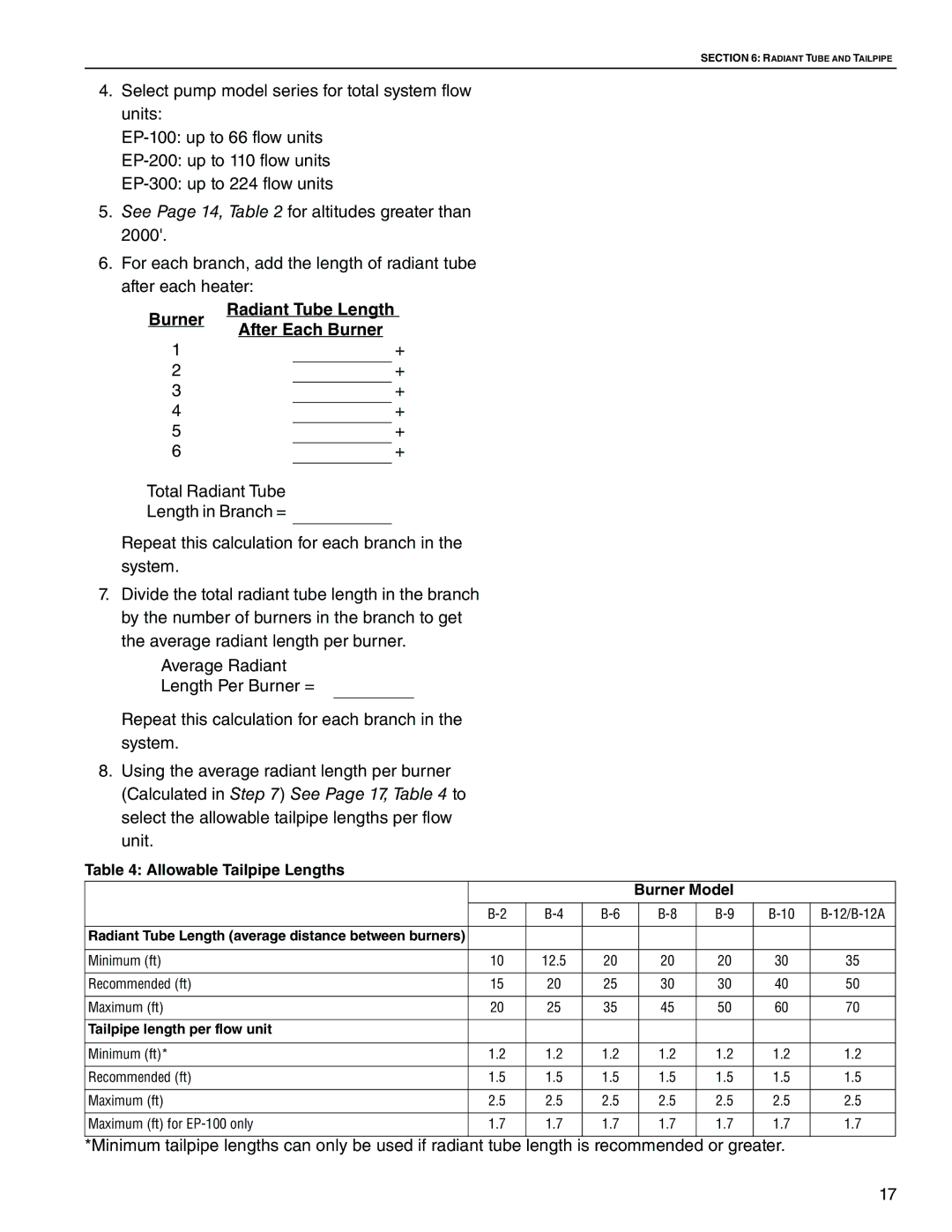 Roberts Gorden CRV-B-4, CRV-B-8, CRV-B-6, CRV-B-2 service manual After Each Burner, Allowable Tailpipe Lengths Burner Model 