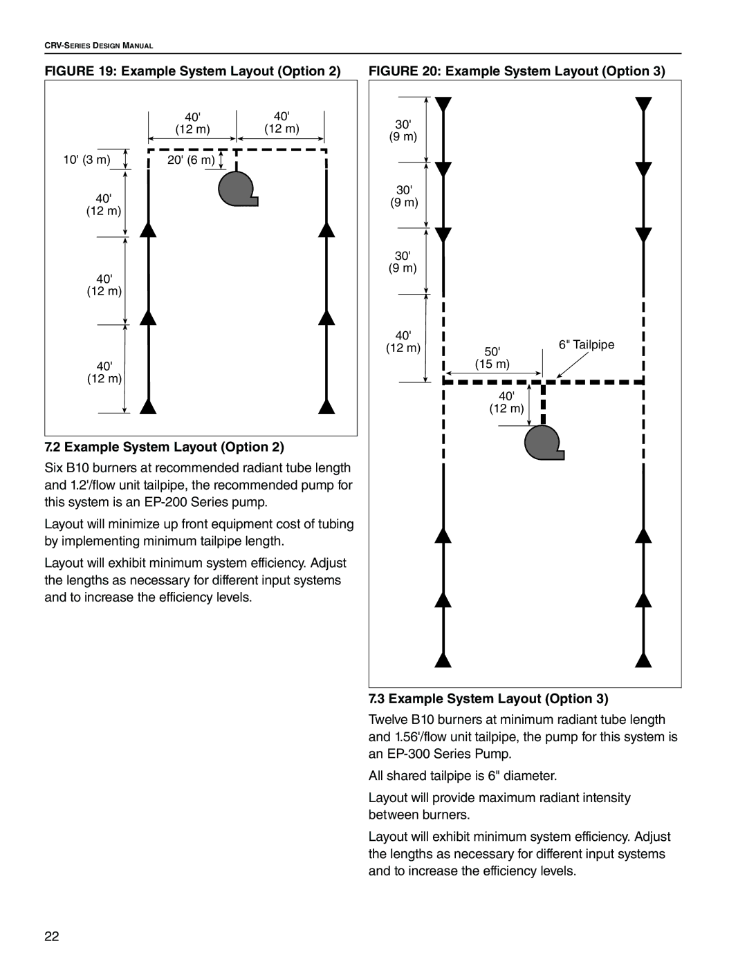 Roberts Gorden CRV-B-8, CRV-B-6, CRV-B-2, CRV-B-4 service manual 12 m 10 3 m 20 6 m 