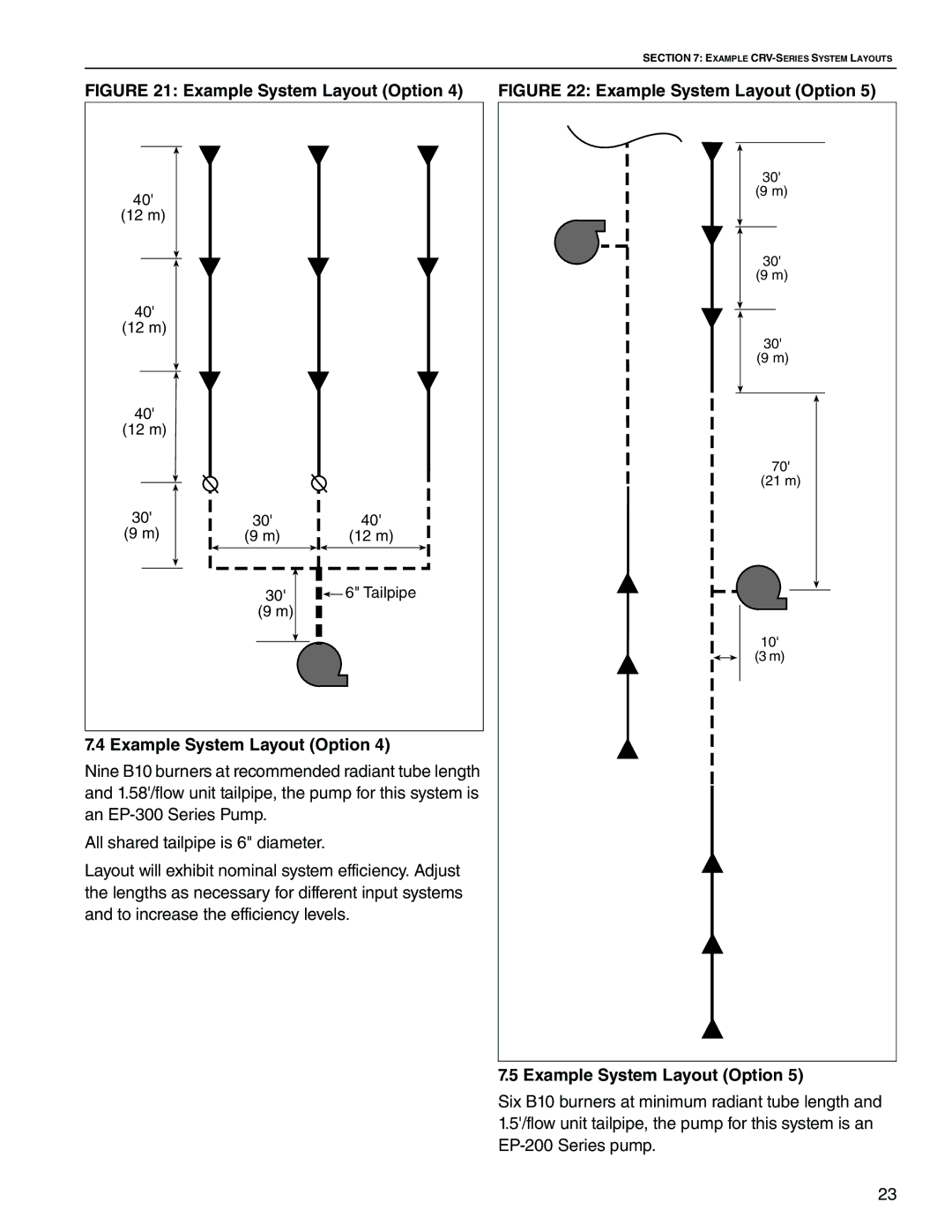 Roberts Gorden CRV-B-6, CRV-B-8, CRV-B-2, CRV-B-4 service manual m Tailpipe 