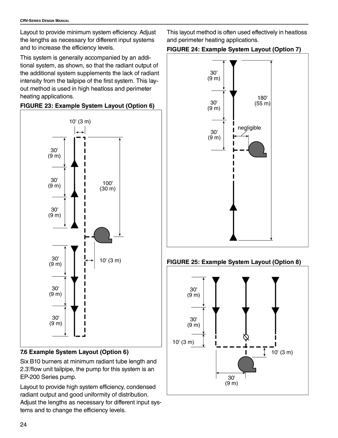 Roberts Gorden CRV-B-2, CRV-B-8, CRV-B-6, CRV-B-4 service manual 10 3 m 100 30 m 