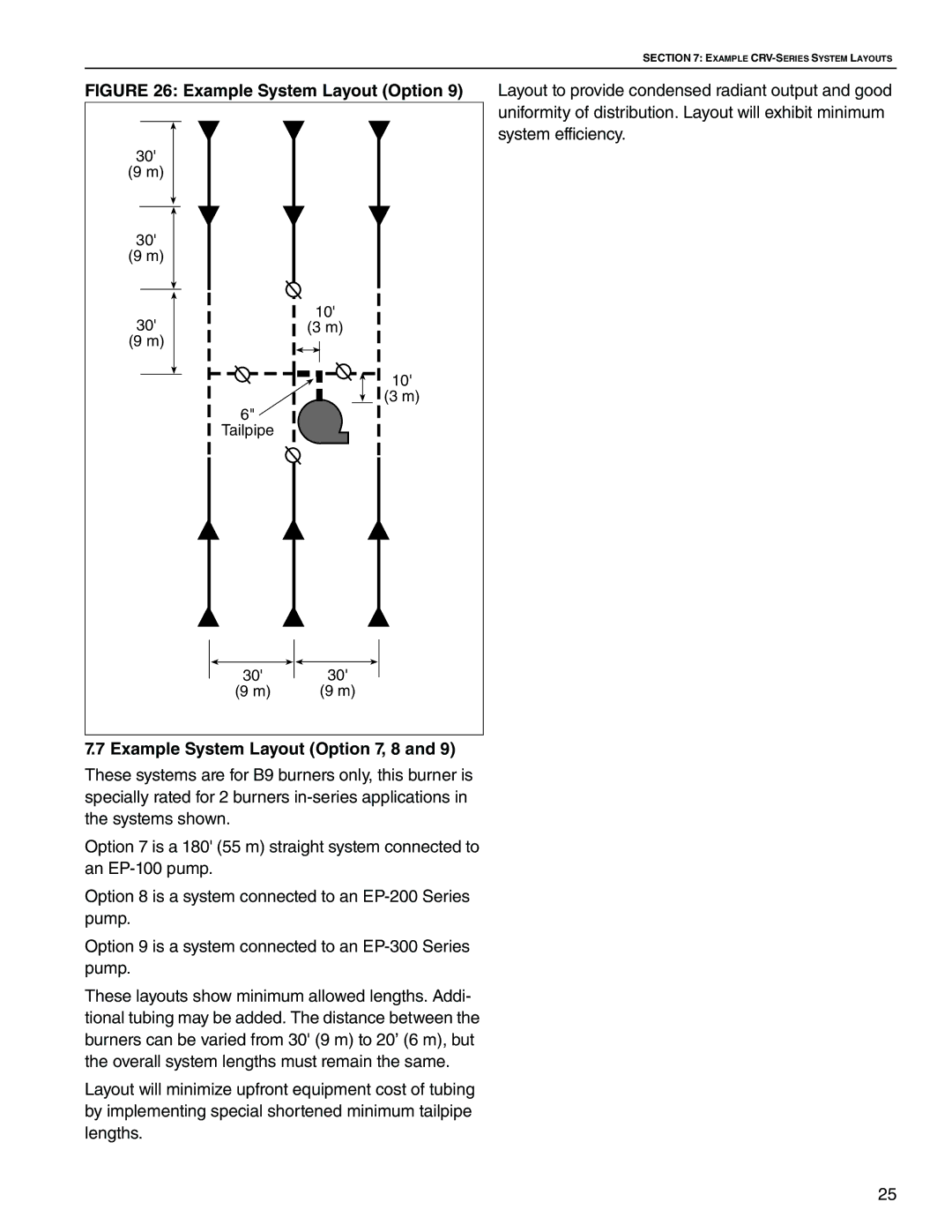 Roberts Gorden CRV-B-4, CRV-B-8, CRV-B-6, CRV-B-2 service manual Example System Layout Option 7, 8 