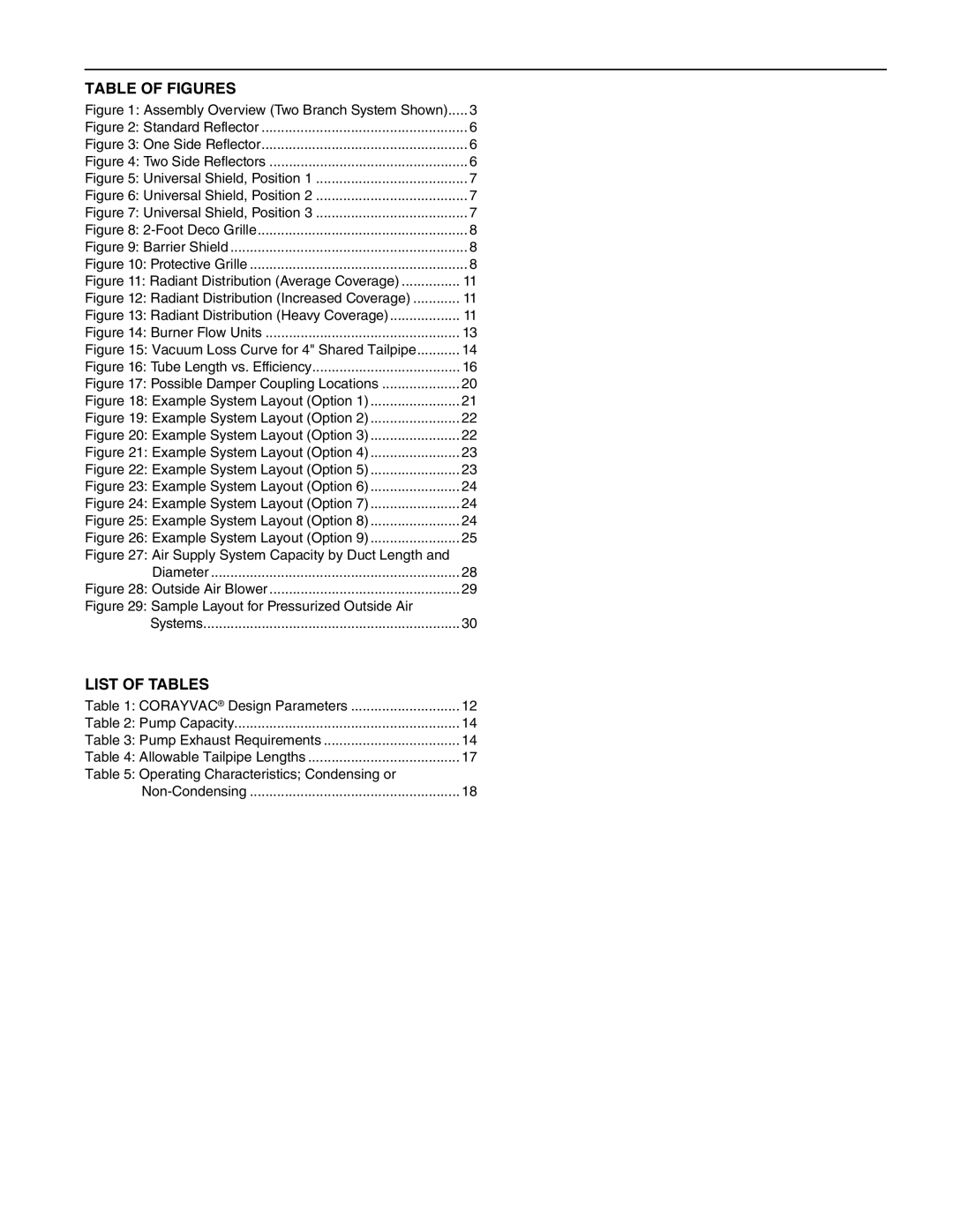 Roberts Gorden CRV-B-6, CRV-B-8, CRV-B-2, CRV-B-4 service manual Table of Figures 