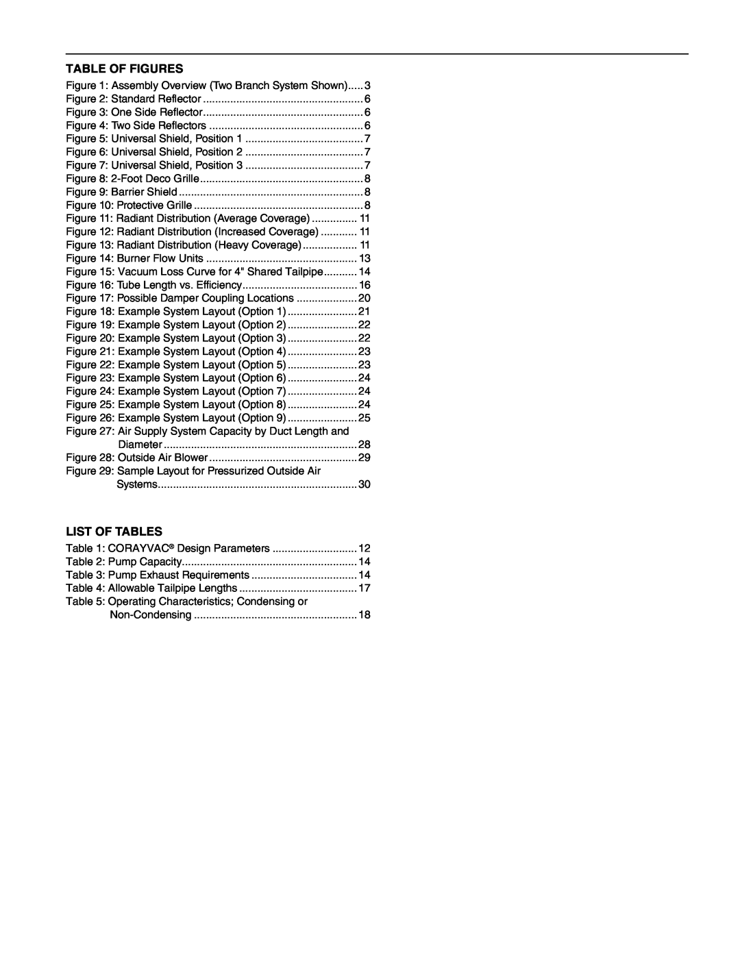 Roberts Gorden CRV-B-6, CRV-B-8, CRV-B-2, CRV-B-4 service manual Table Of Figures, List Of Tables 