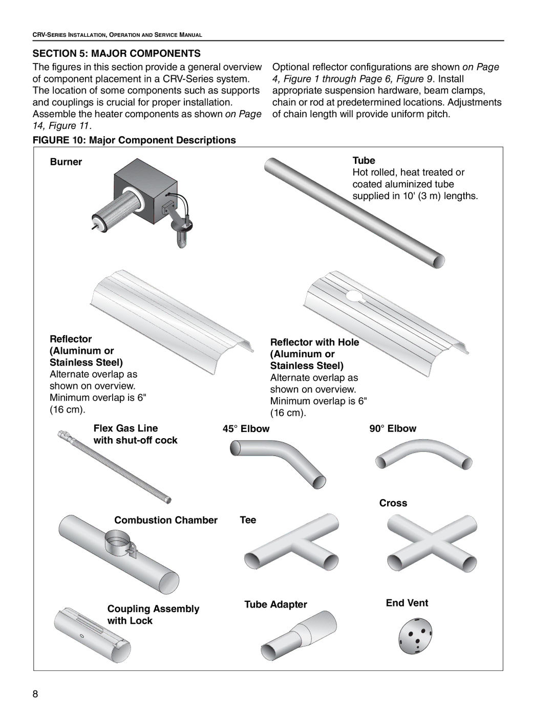 Roberts Gorden CRV-B-8, CRV-B-9, CRV-B-12A, CRV-B-6, CRV-B-10 Major Components, Coupling Assembly Tube Adapter, With Lock 