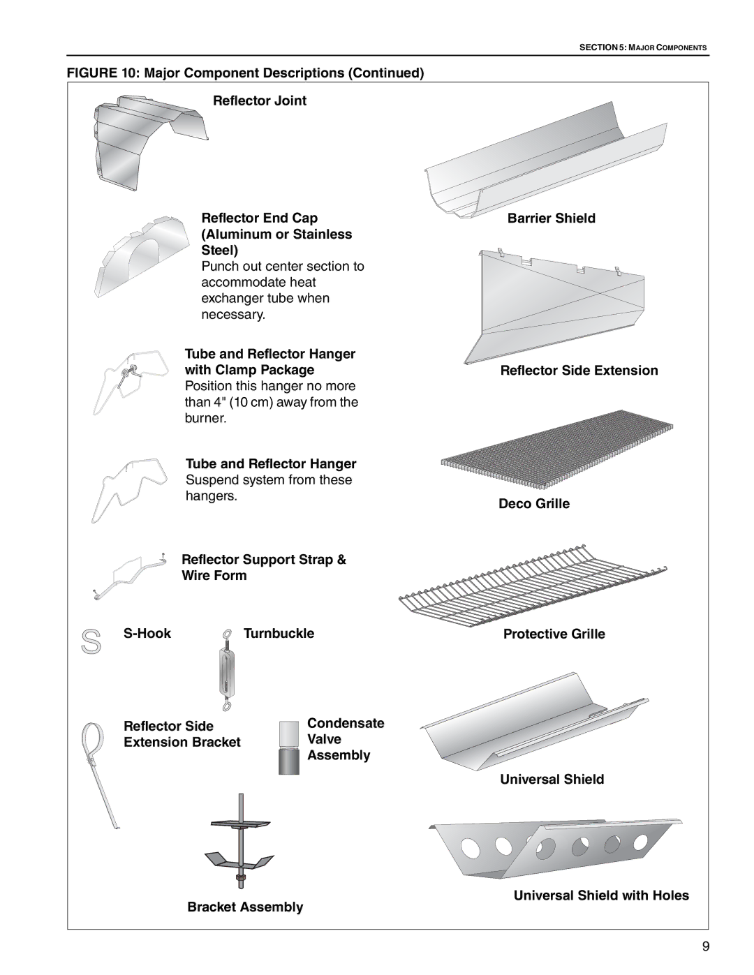 Roberts Gorden CRV-B-4, CRV-B-8, CRV-B-9, CRV-B-12A, CRV-B-6, CRV-B-10, CRV-B-2 Aluminum or Stainless Steel, Reflector Side 