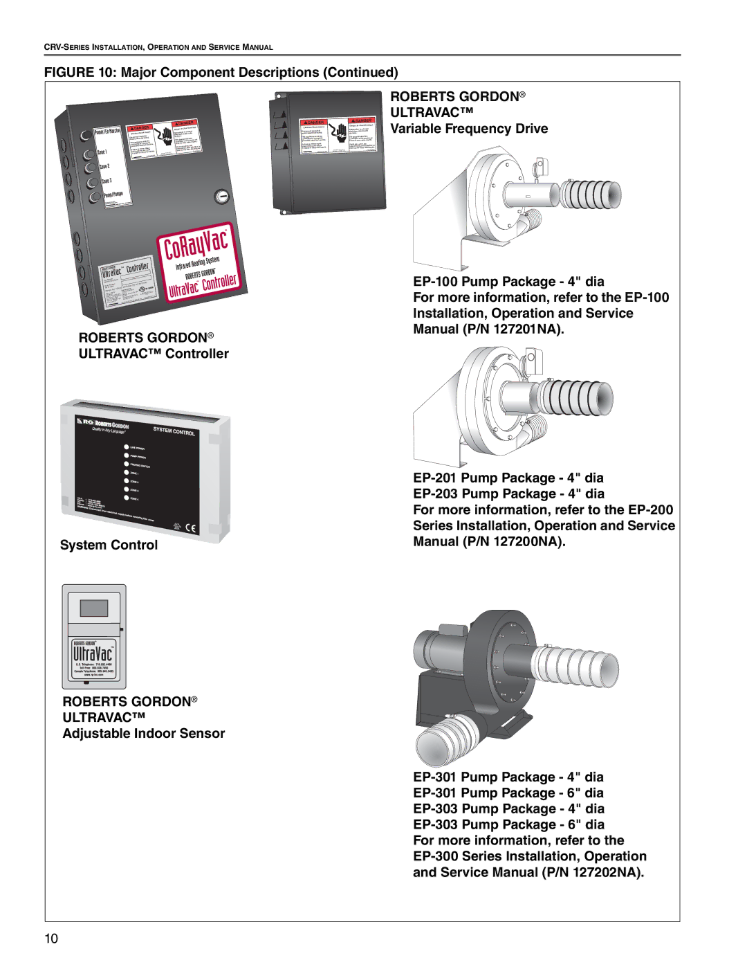 Roberts Gorden CRV-B-8, CRV-B-9 Roberts Gordon Ultravac, Variable Frequency Drive, System Control Manual P/N 127200NA 