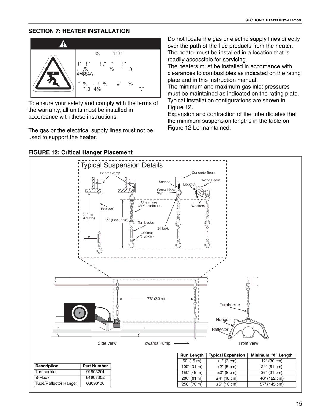 Roberts Gorden CRV-B-2, CRV-B-8, CRV-B-9, CRV-B-12A, CRV-B-6, CRV-B-10, CRV-B-4 Heater Installation, Critical Hanger Placement 