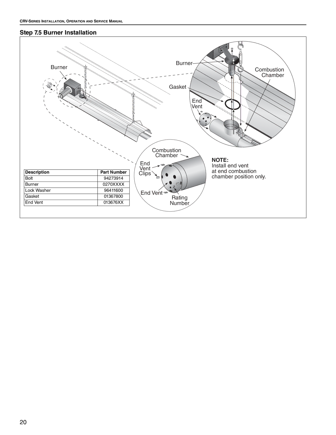 Roberts Gorden CRV-B-12A, CRV-B-8, CRV-B-9, CRV-B-6, CRV-B-10 Burner Installation, Burner Combustion Chamber Gasket End Vent 