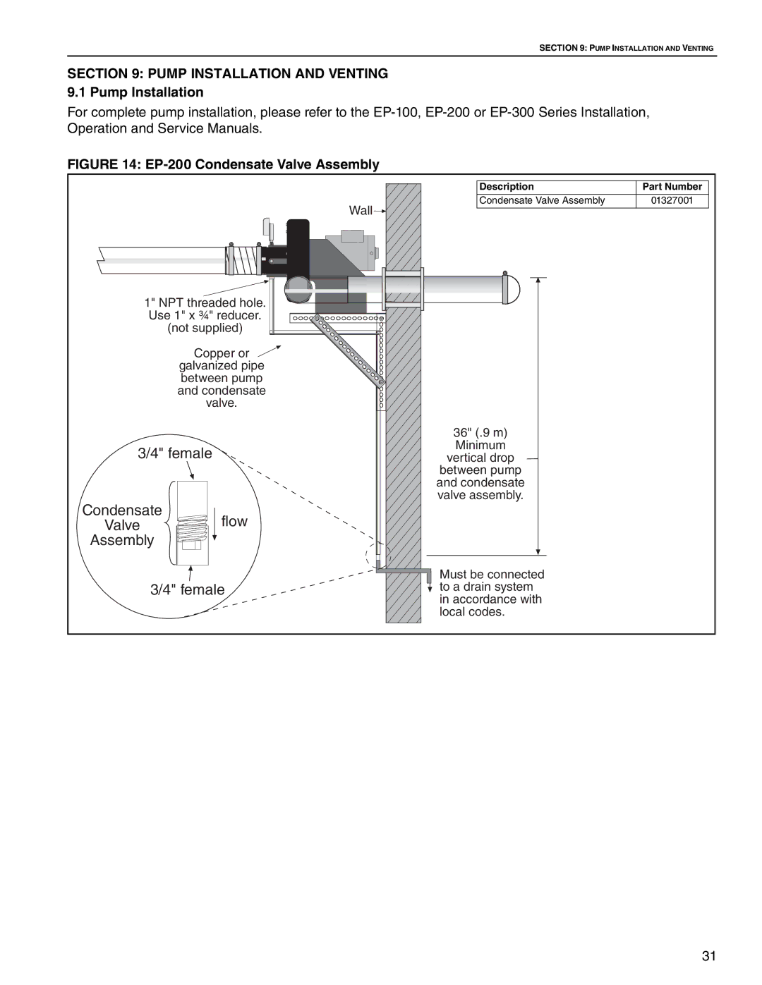 Roberts Gorden CRV-B-2, CRV-B-8 Pump Installation and Venting 9.1 Pump Installation, EP-200 Condensate Valve Assembly 