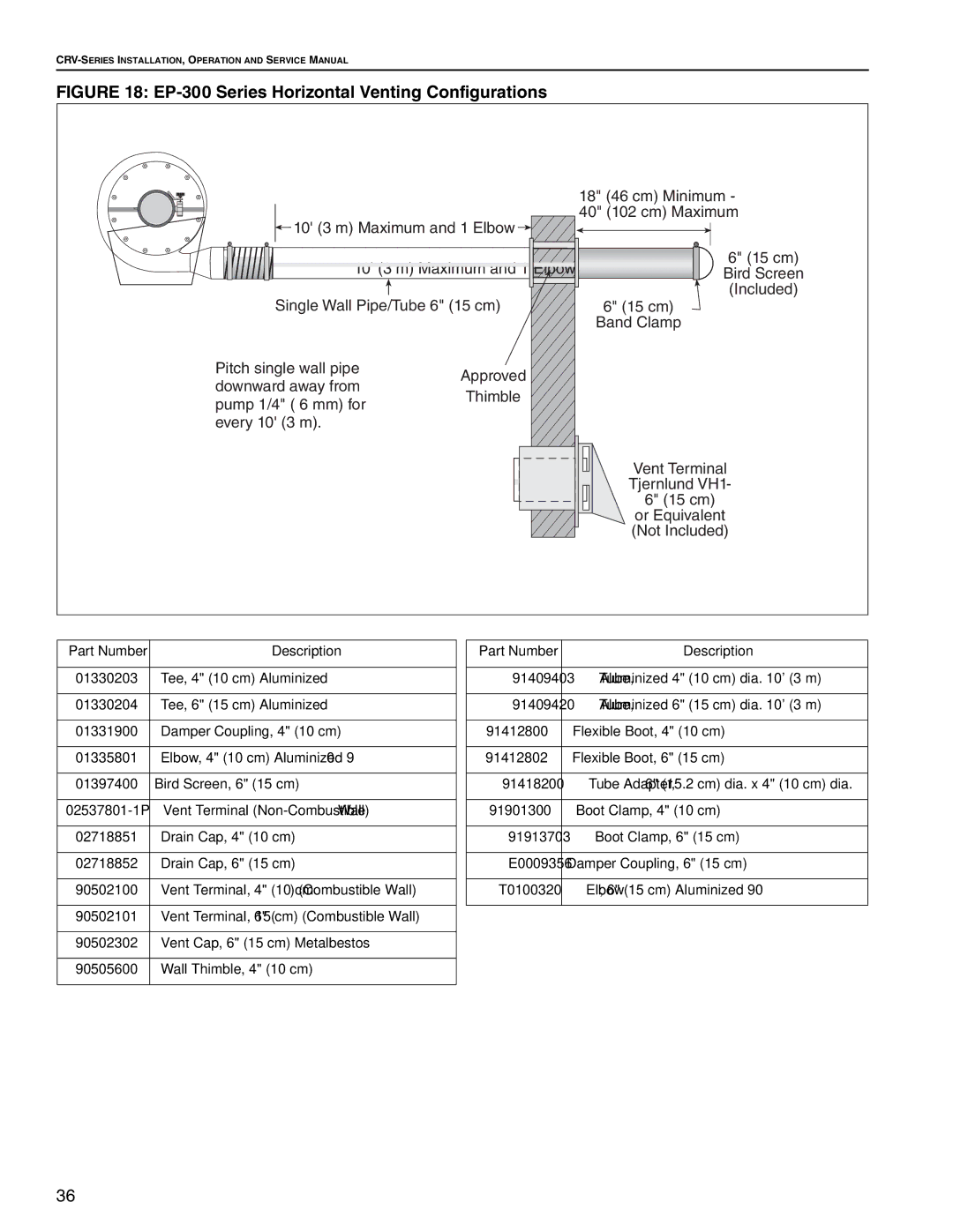 Roberts Gorden CRV-B-12A, CRV-B-8, CRV-B-9, CRV-B-6, CRV-B-10, CRV-B-2, CRV-B-4 EP-300 Series Horizontal Venting Configurations 