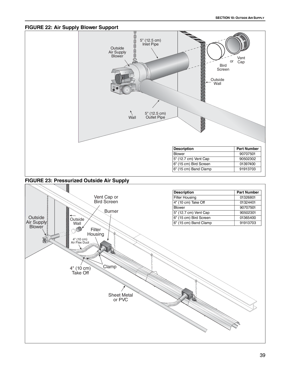 Roberts Gorden CRV-B-2, CRV-B-8, CRV-B-9, CRV-B-12A, CRV-B-6, CRV-B-10, CRV-B-4 service manual Air Supply Blower Support 