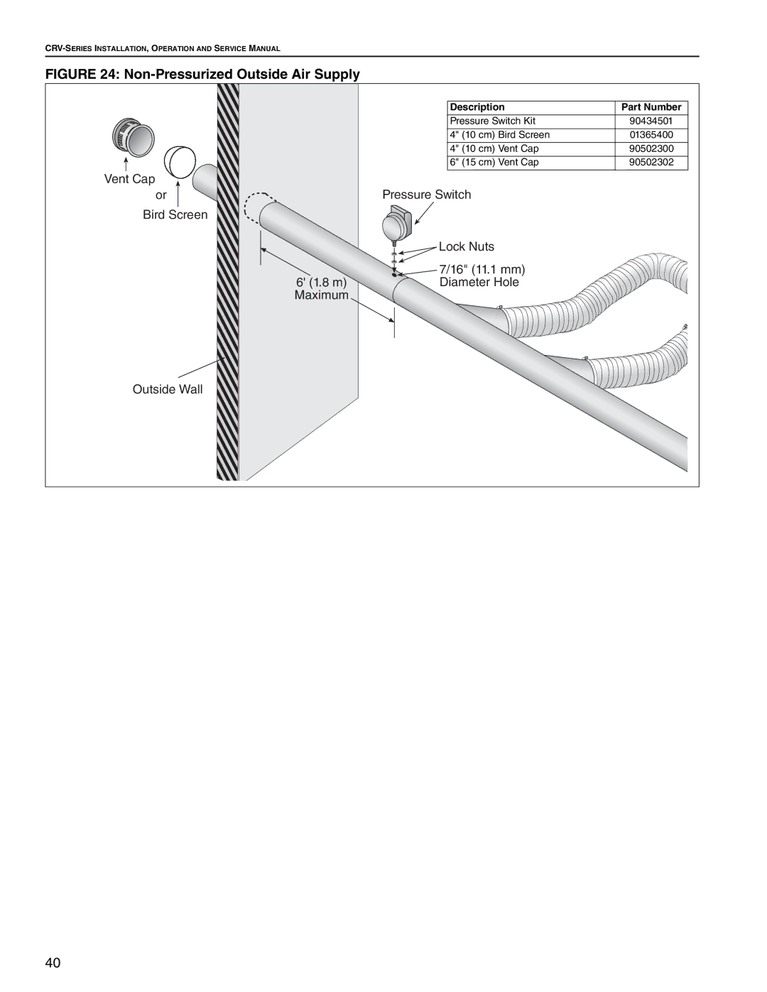 Roberts Gorden CRV-B-8, CRV-B-9, CRV-B-12A, CRV-B-6, CRV-B-10, CRV-B-2, CRV-B-4 Non-Pressurized Outside Air Supply 