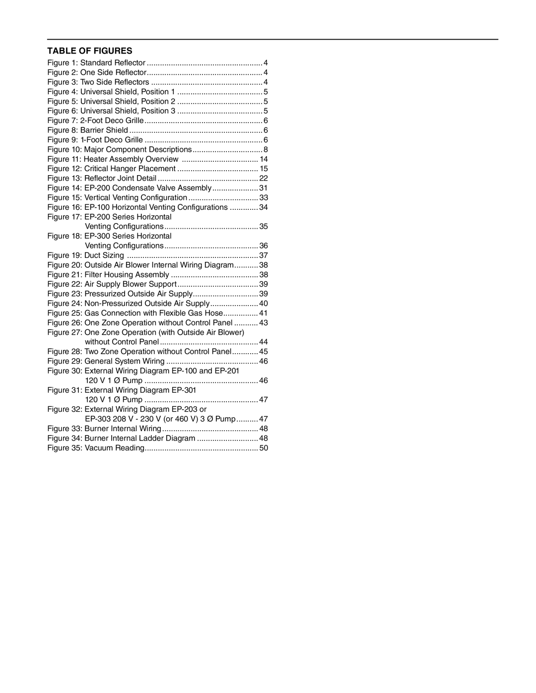 Roberts Gorden CRV-B-2, CRV-B-8, CRV-B-9, CRV-B-12A, CRV-B-6, CRV-B-10, CRV-B-4 service manual Table of Figures 