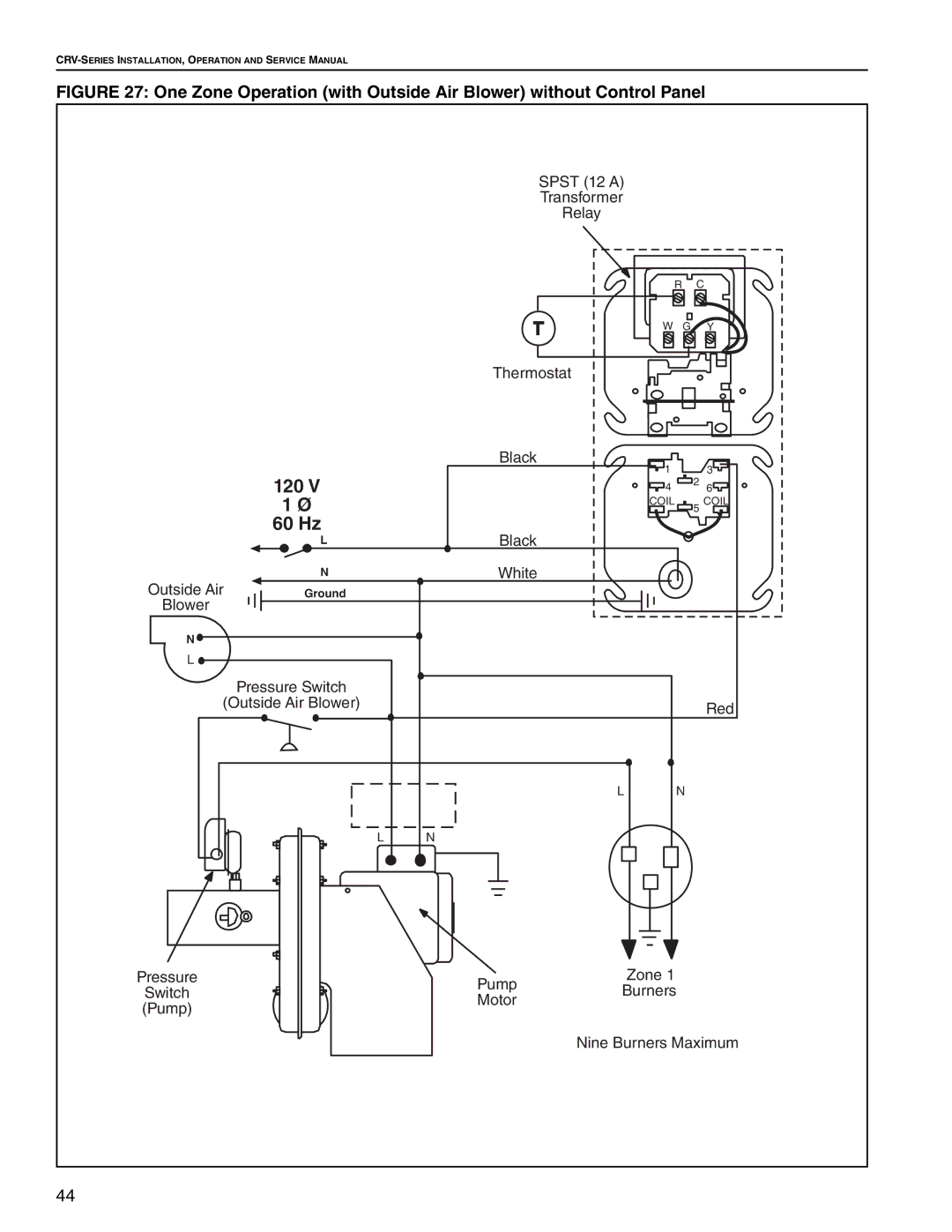 Roberts Gorden CRV-B-12A, CRV-B-8, CRV-B-9, CRV-B-6, CRV-B-10, CRV-B-2, CRV-B-4 service manual 120 