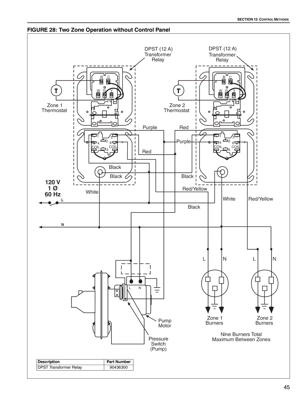 Roberts Gorden CRV-B-6, CRV-B-8, CRV-B-9, CRV-B-12A, CRV-B-10, CRV-B-2, CRV-B-4 Two Zone Operation without Control Panel 