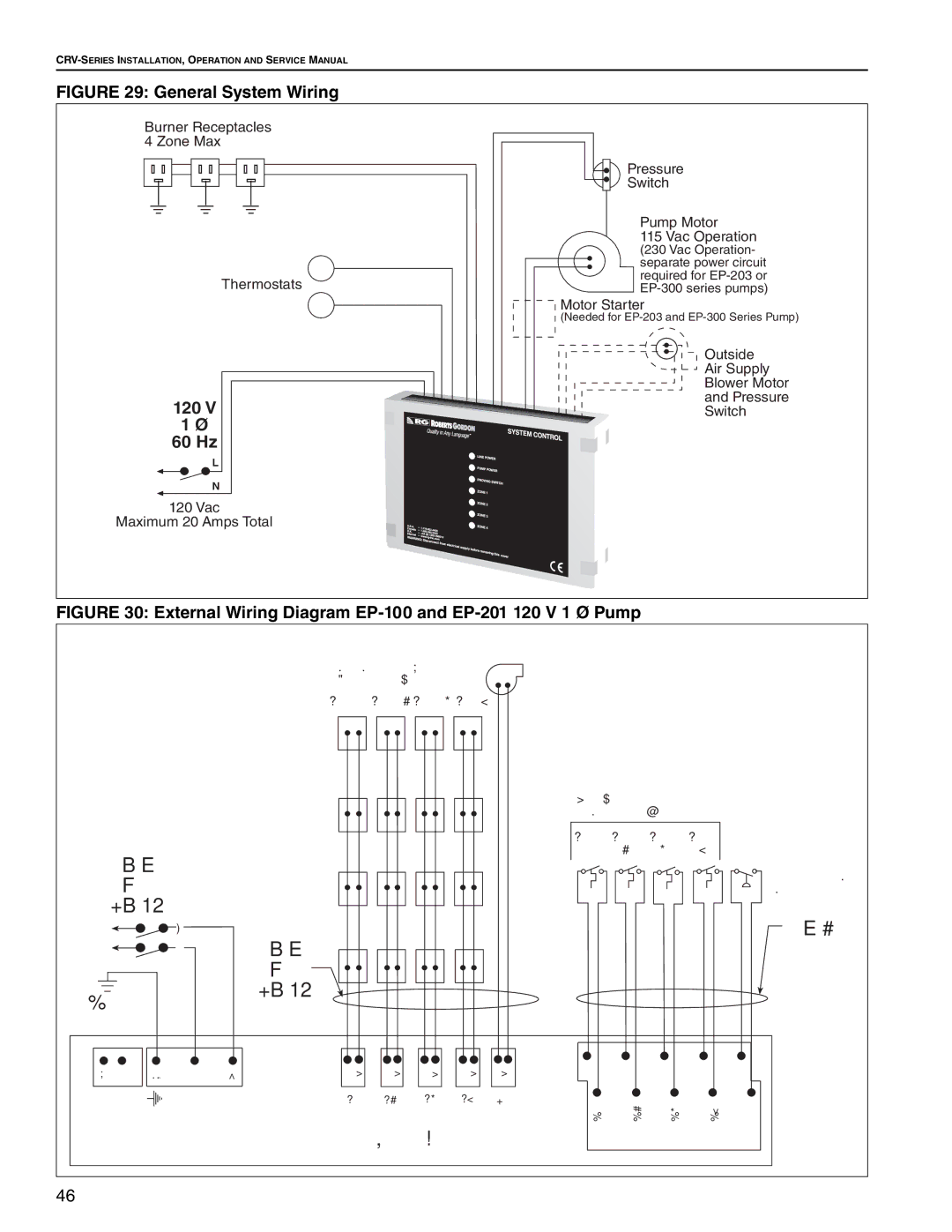 Roberts Gorden CRV-B-10, CRV-B-8, CRV-B-9, CRV-B-12A, CRV-B-6, CRV-B-2, CRV-B-4 service manual 60 Hz 12 Vdc 120 Ground 