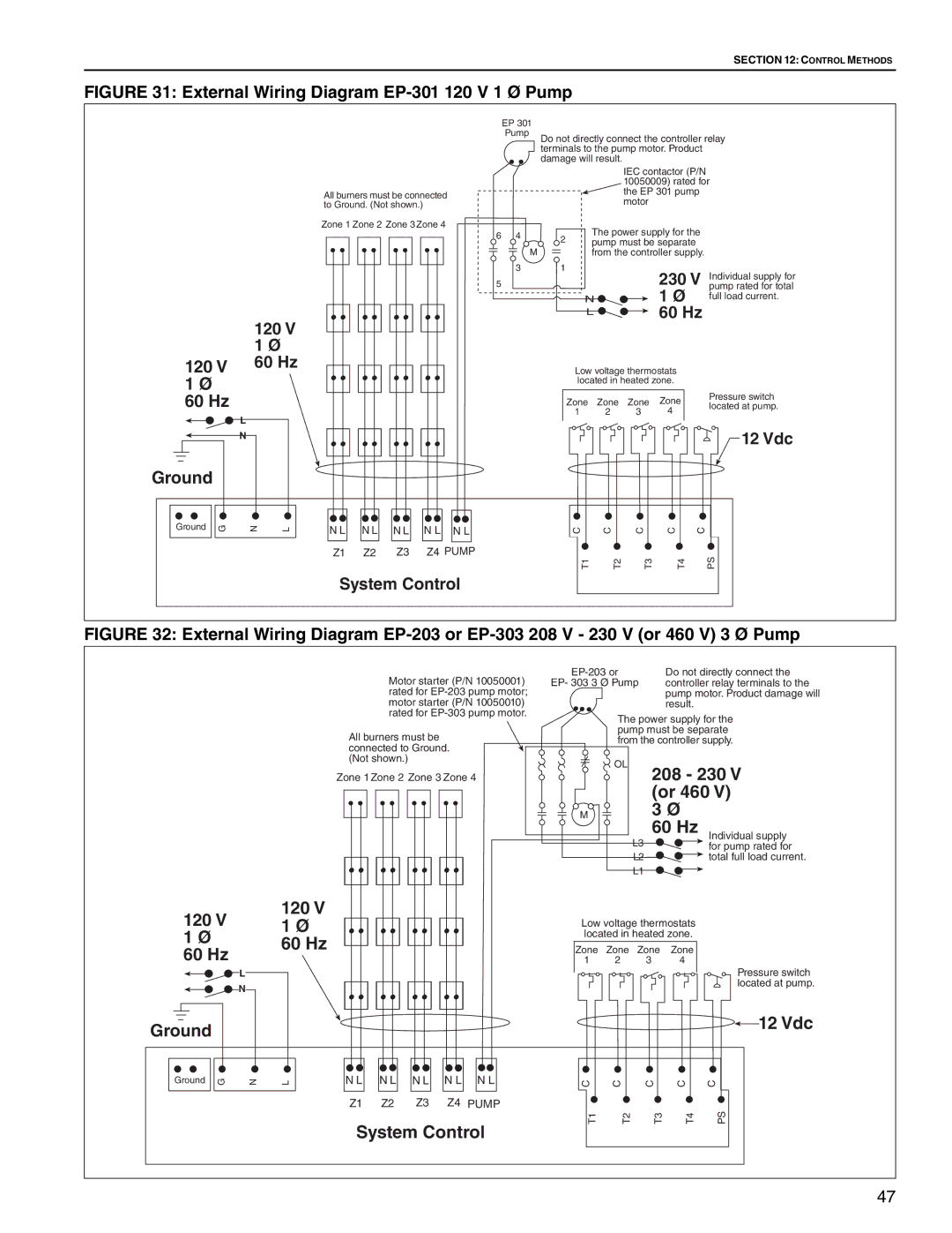 Roberts Gorden CRV-B-2, CRV-B-8, CRV-B-9, CRV-B-12A, CRV-B-6, CRV-B-10, CRV-B-4 service manual 208 230 