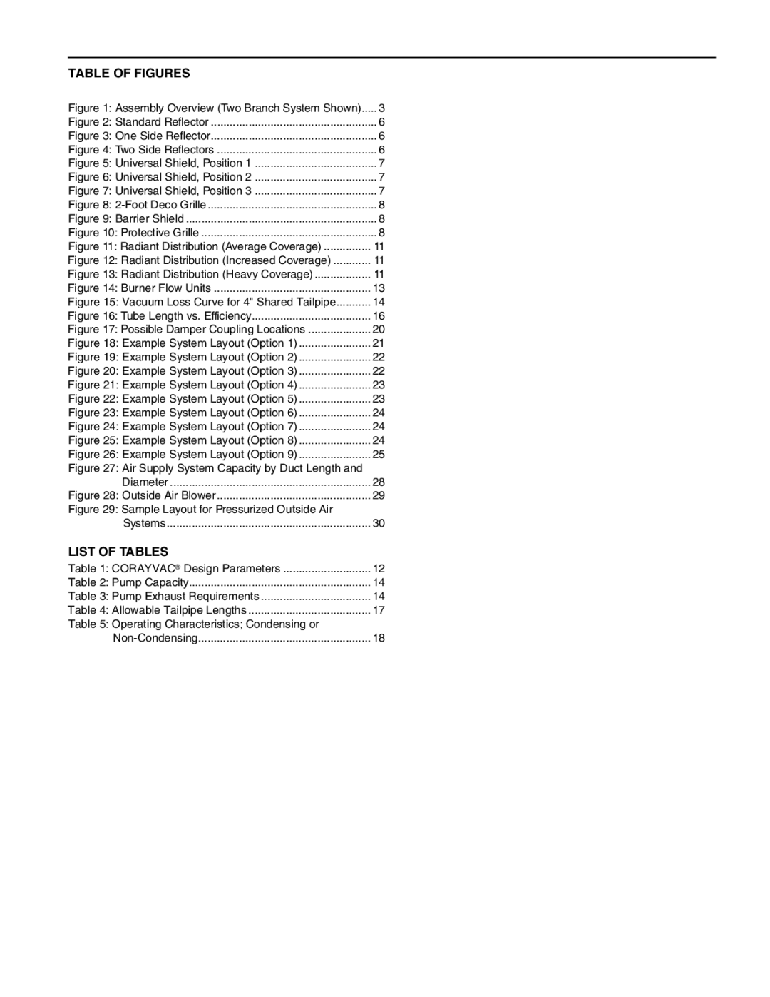 Roberts Gorden CRV-B-9 service manual Table of Figures 