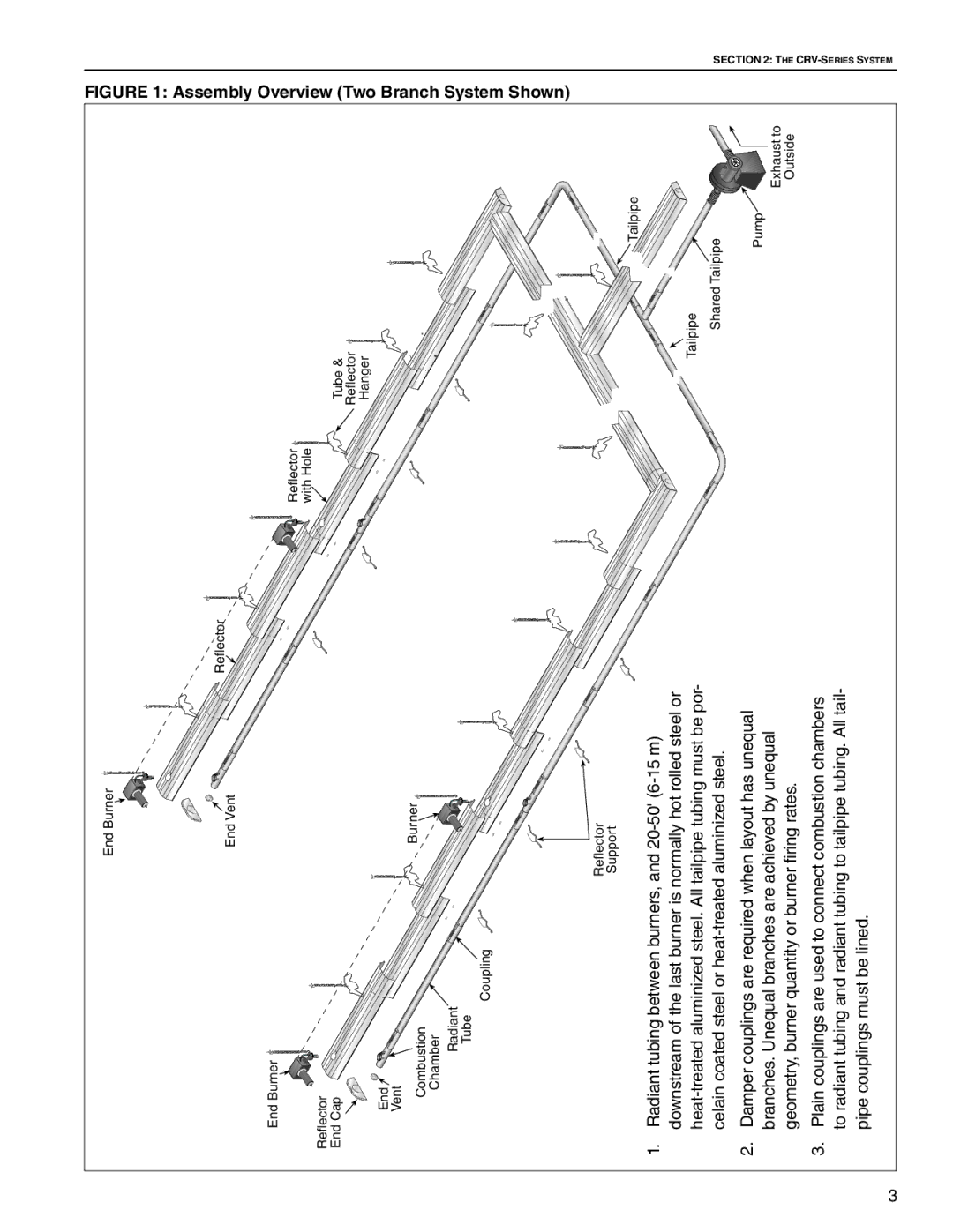 Roberts Gorden CRV-B-9 service manual Assembly Overview Two Branch System Shown 