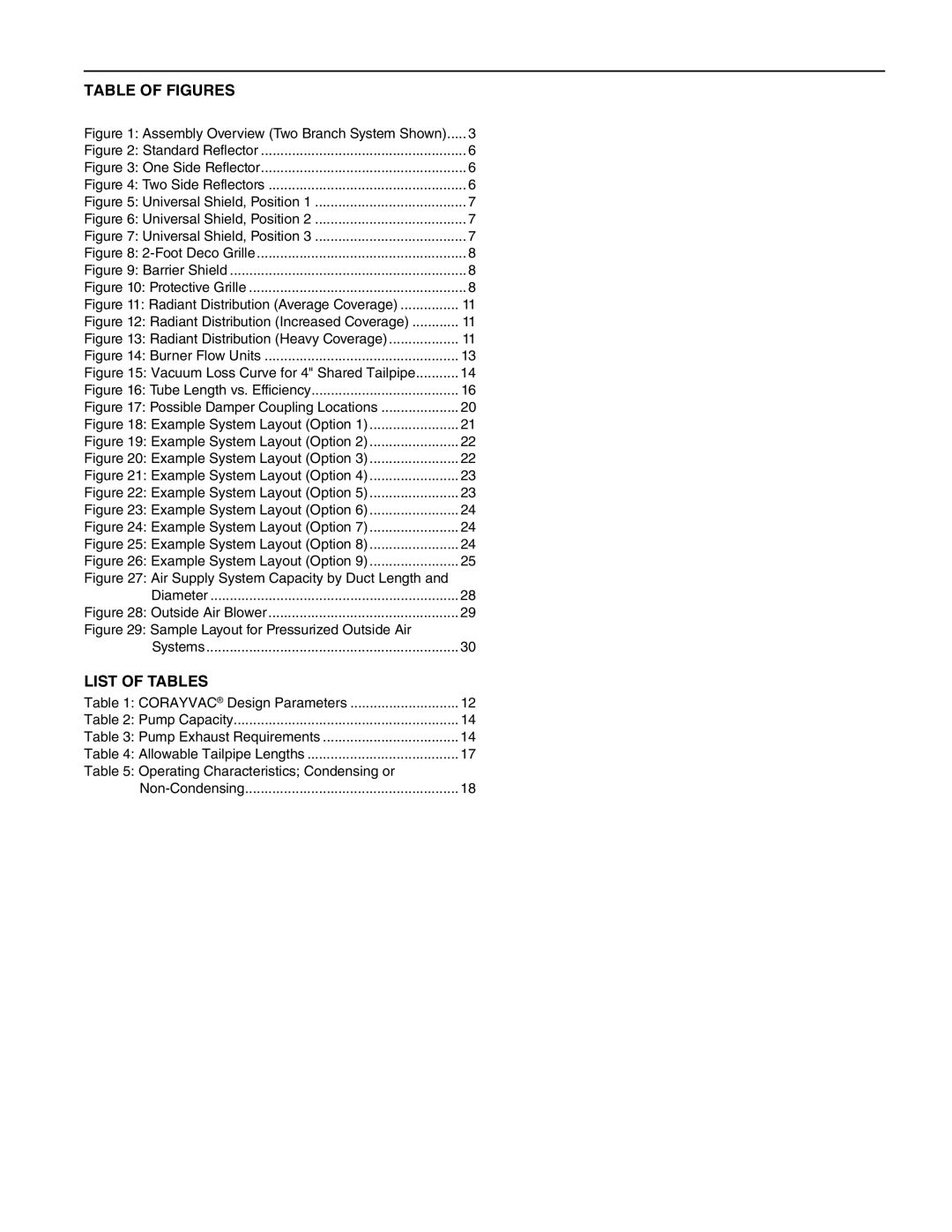 Roberts Gorden CRV-B-9 service manual Table Of Figures, List Of Tables 