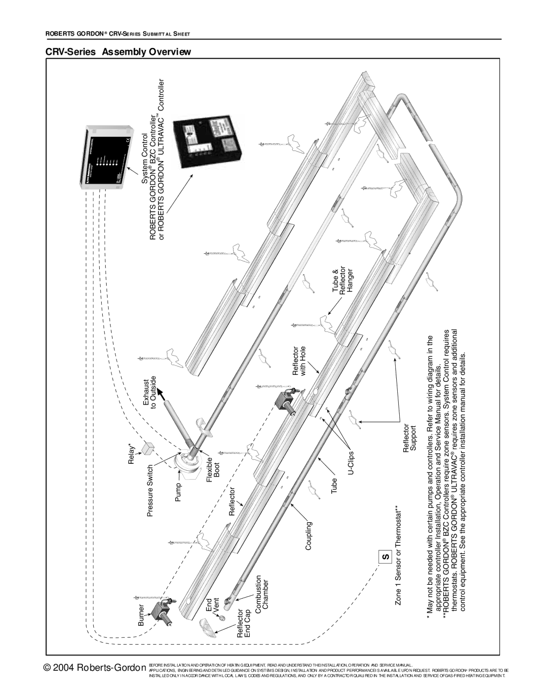 Roberts Gorden service manual CRV-Series Assembly Overview 