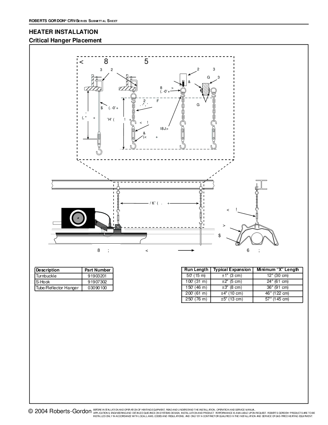 Roberts Gorden CRV-Series service manual Heater Installation, Critical Hanger Placement 