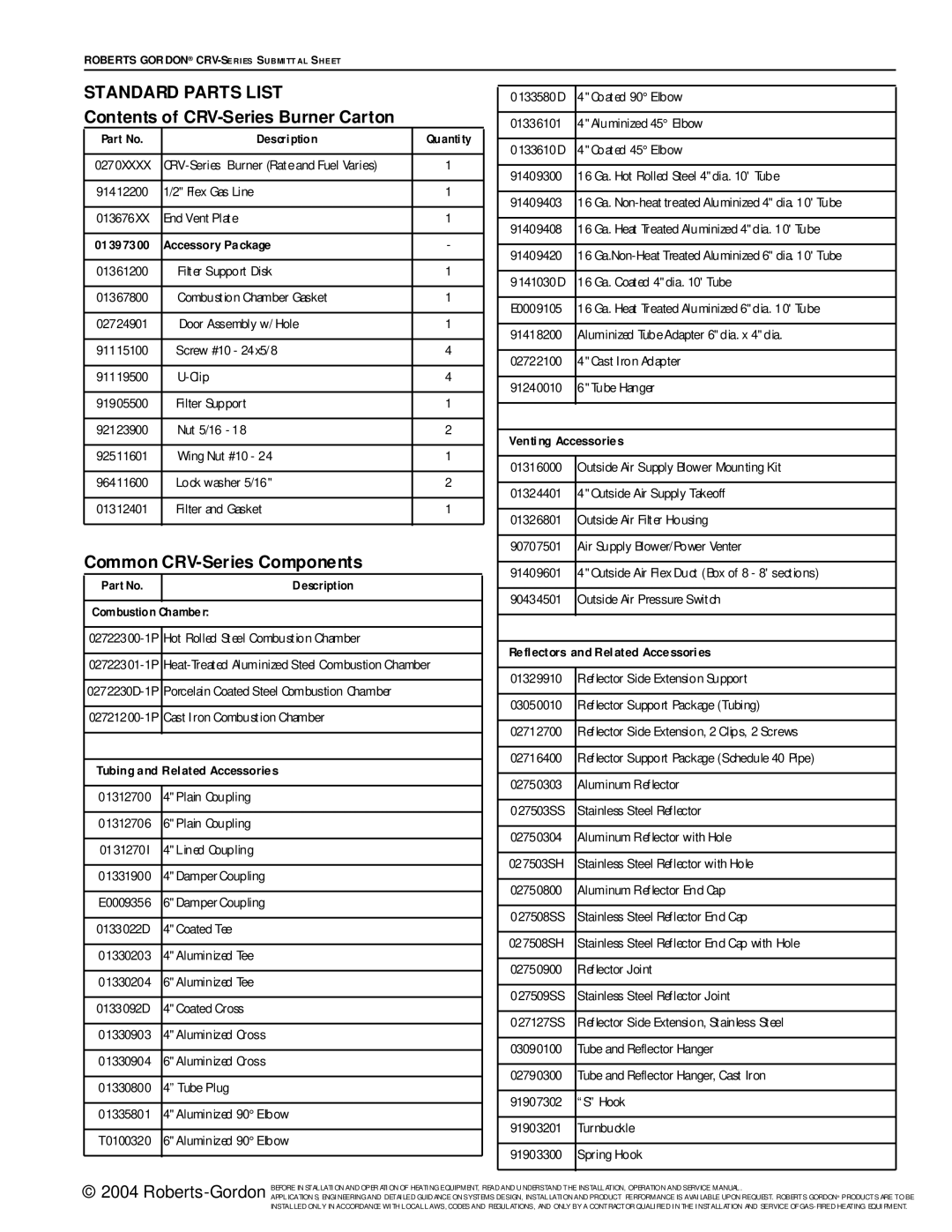 Roberts Gorden service manual Standard Parts List, Contents of CRV-Series Burner Carton, Common CRV-Series Components 