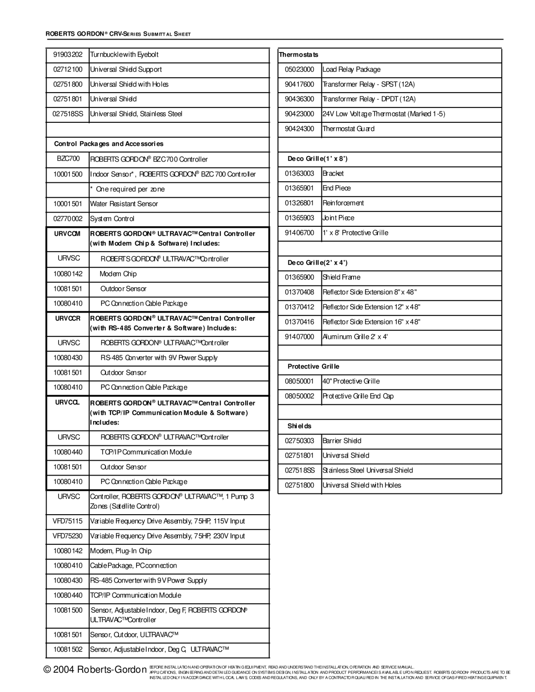 Roberts Gorden CRV-Series service manual Urvccm 