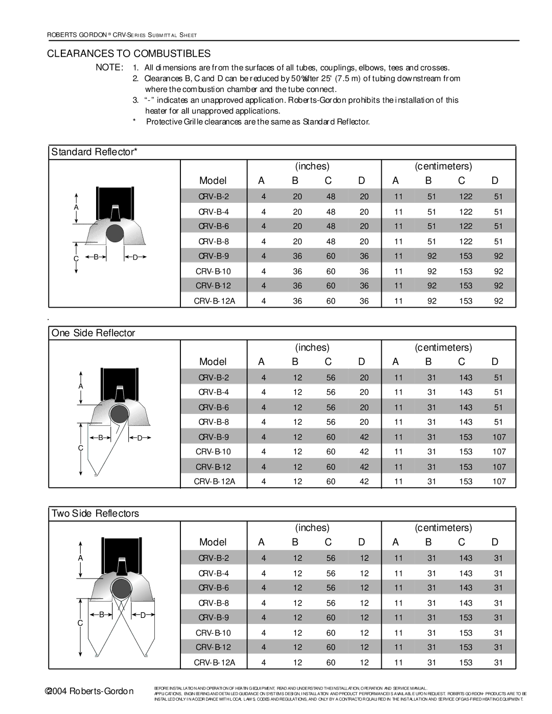 Roberts Gorden CRV-Series service manual Clearances to Combustibles, Standard Reflector Inches Centimeters 