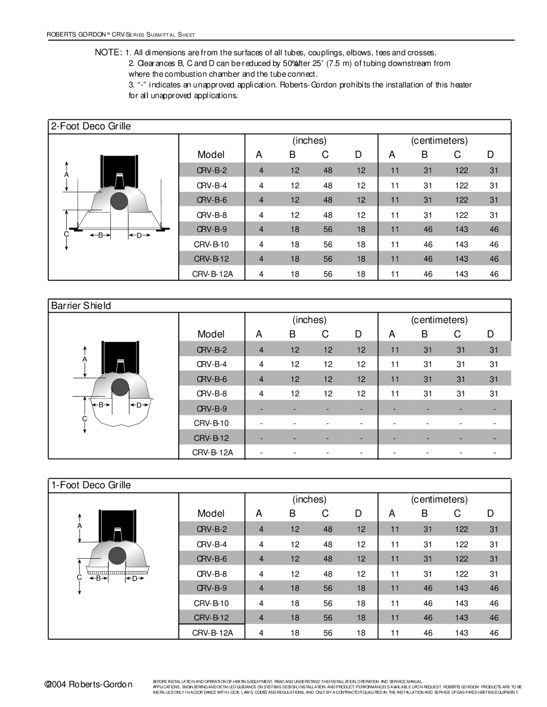 Roberts Gorden CRV-Series service manual Foot Deco Grille Inches Centimeters, Barrier Shield Inches Centimeters 