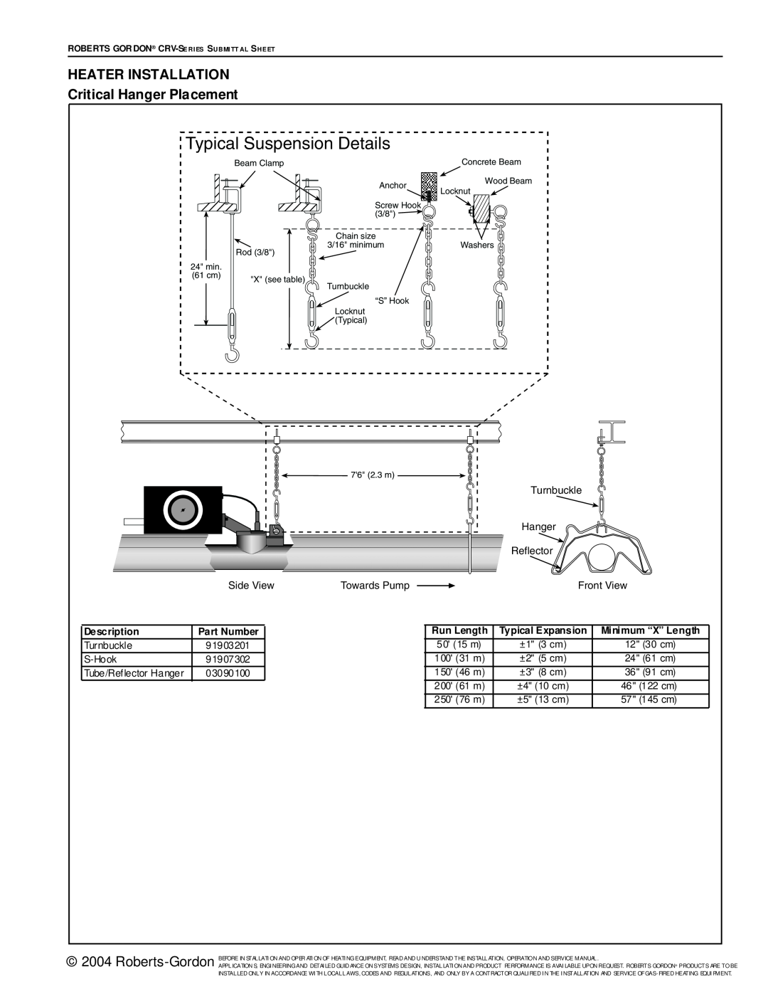Roberts Gorden CRV-Series Typical Suspension Details, HEATER INSTALLATION Critical Hanger Placement, Description 