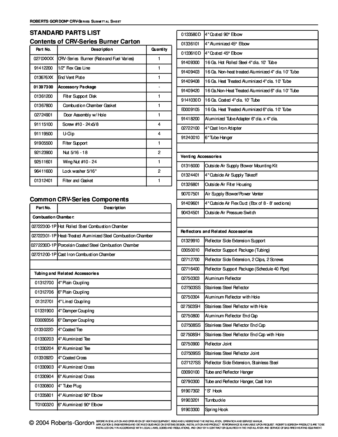 Roberts Gorden service manual Standard Parts List, Contents of CRV-SeriesBurner Carton, Common CRV-SeriesComponents 