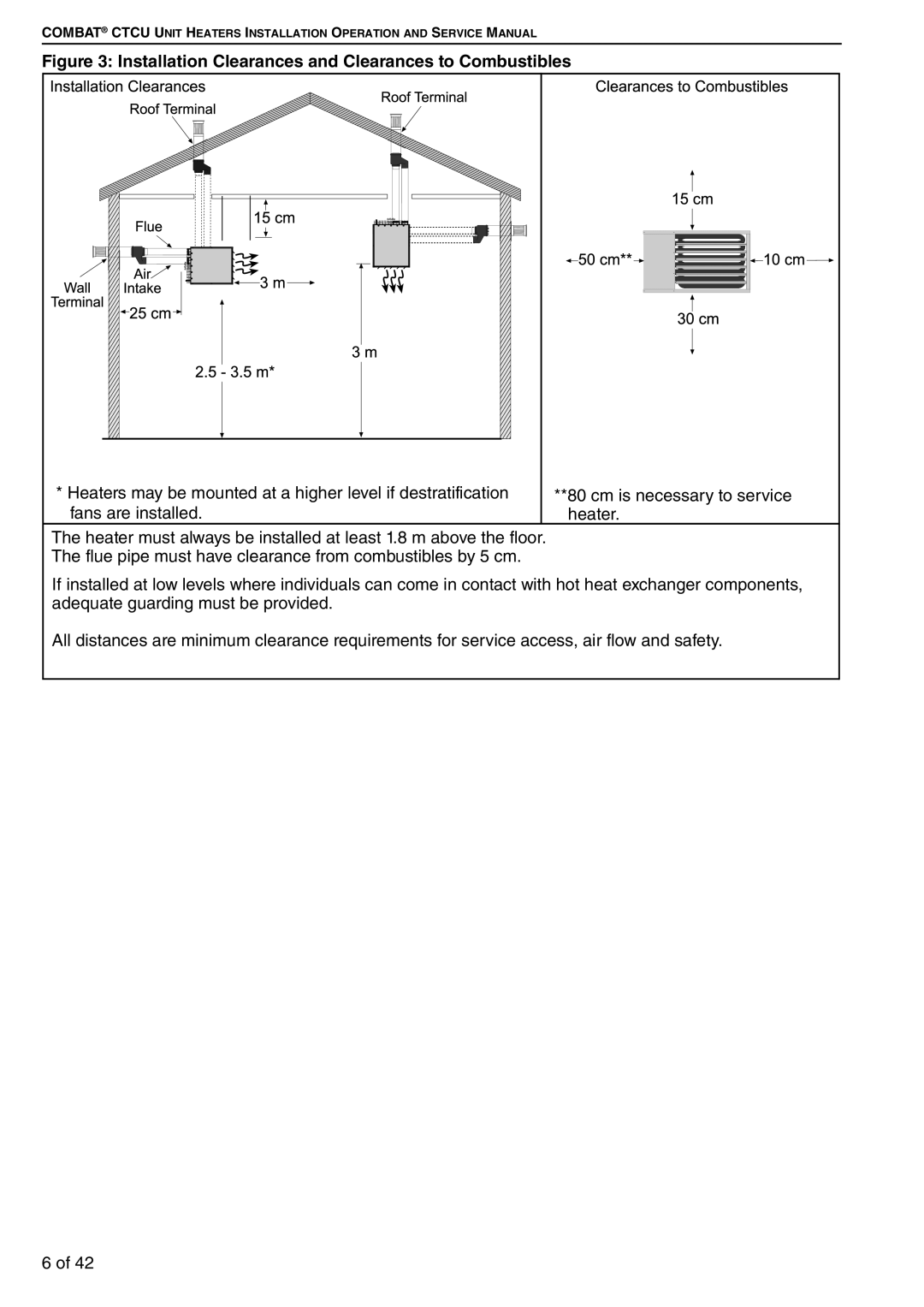 Roberts Gorden CTCU 27, CTCU 15, CTCU 11, CTCU 22, CTCU 7, CTCU 32 Installation Clearances and Clearances to Combustibles 