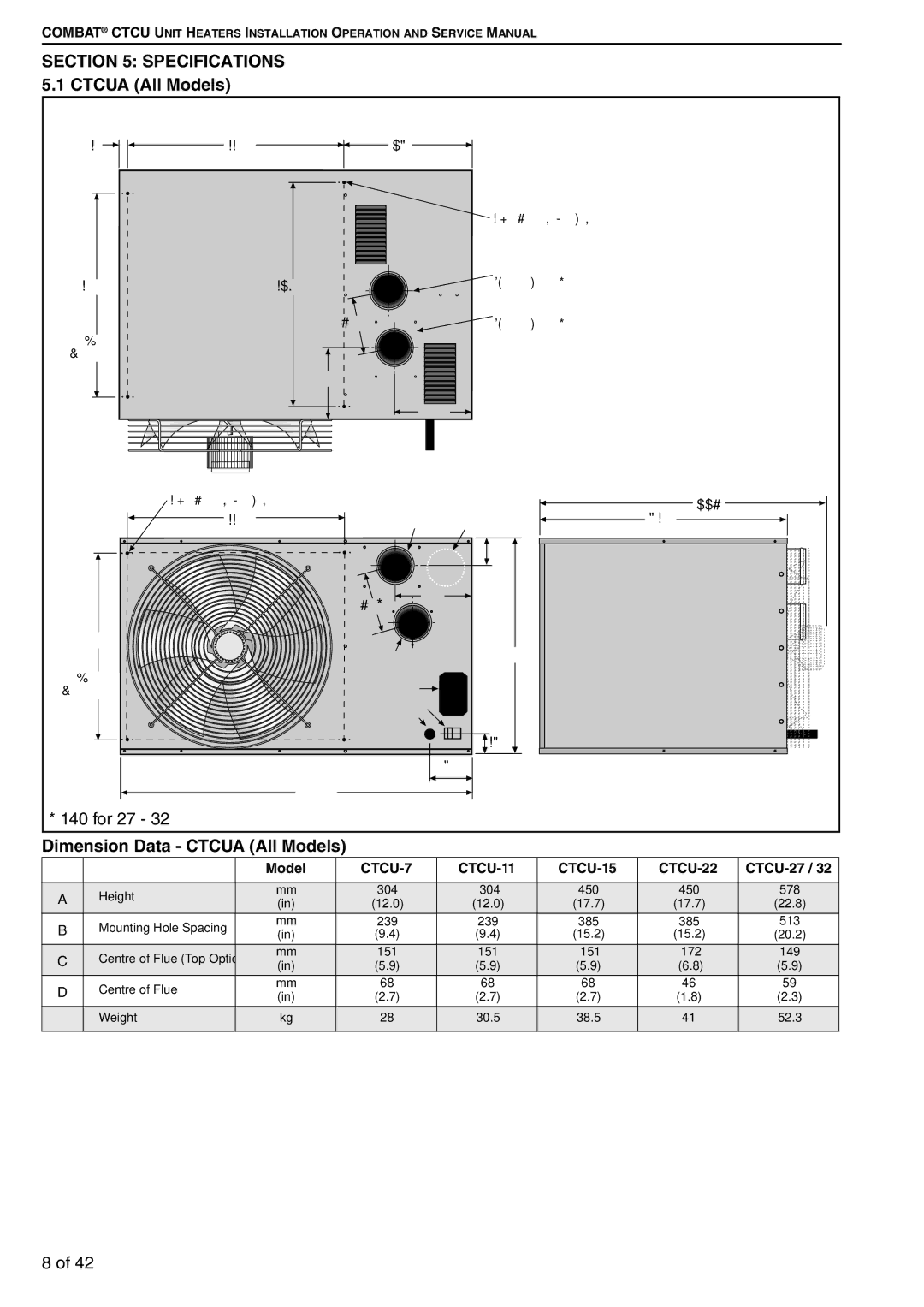 Roberts Gorden CTCU 11, CTCU 27, CTCU 15, CTCU 22 Specifications 5.1 Ctcua All Models, Dimension Data Ctcua All Models 