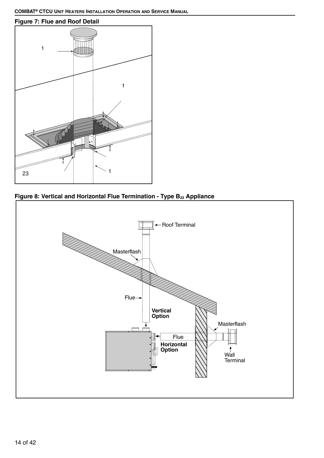 Roberts Gorden CTCU 11, CTCU 27, CTCU 15, CTCU 22, CTCU 7, CTCU 32 service manual Flue and Roof Detail 