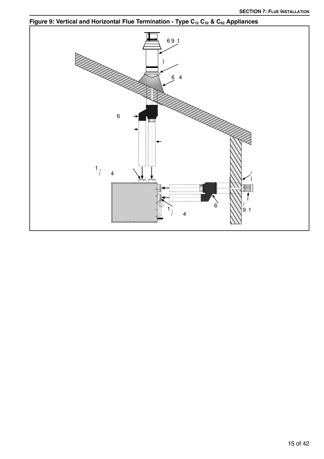 Roberts Gorden CTCU 22, CTCU 27, CTCU 15, CTCU 11, CTCU 7, CTCU 32 Roof Terminal Plastic Cup Masterflash Manifold Air Intake 