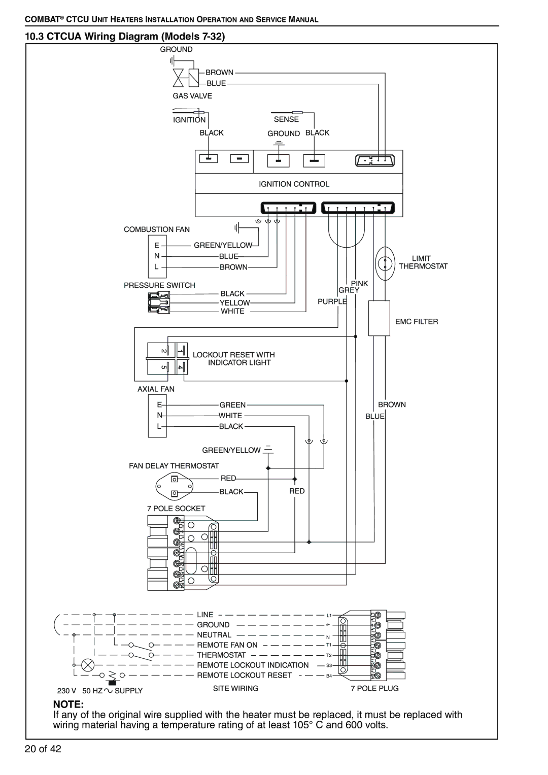 Roberts Gorden CTCU 11, CTCU 27, CTCU 15, CTCU 22, CTCU 7, CTCU 32 service manual Ctcua Wiring Diagram Models 