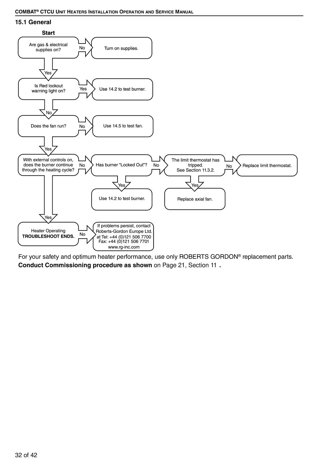 Roberts Gorden CTCU 11, CTCU 27, CTCU 15, CTCU 22 General, Conduct Commissioning procedure as shown on Page 21, Section 