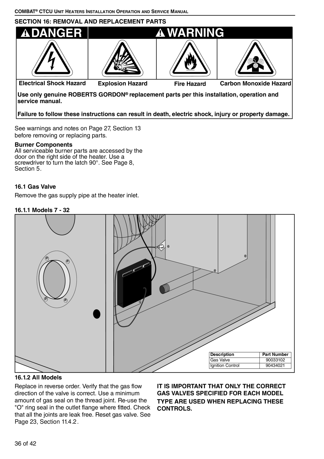 Roberts Gorden CTCU 27, CTCU 15, CTCU 11, CTCU 22 Removal and Replacement Parts, Burner Components, Models 7, All Models 