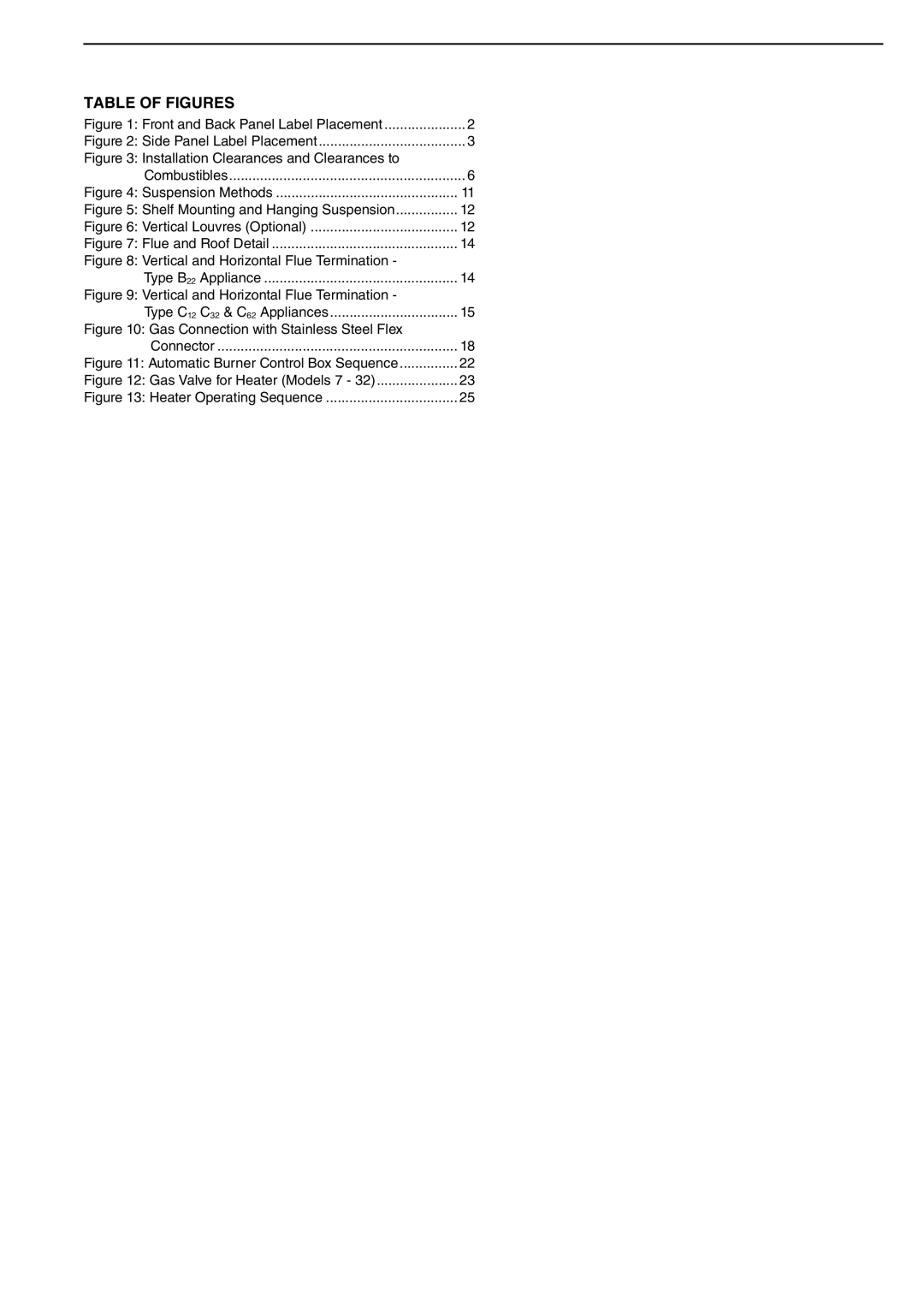 Roberts Gorden CTCU 32, CTCU 27, CTCU 15, CTCU 11, CTCU 22, CTCU 7 service manual Table of Figures 