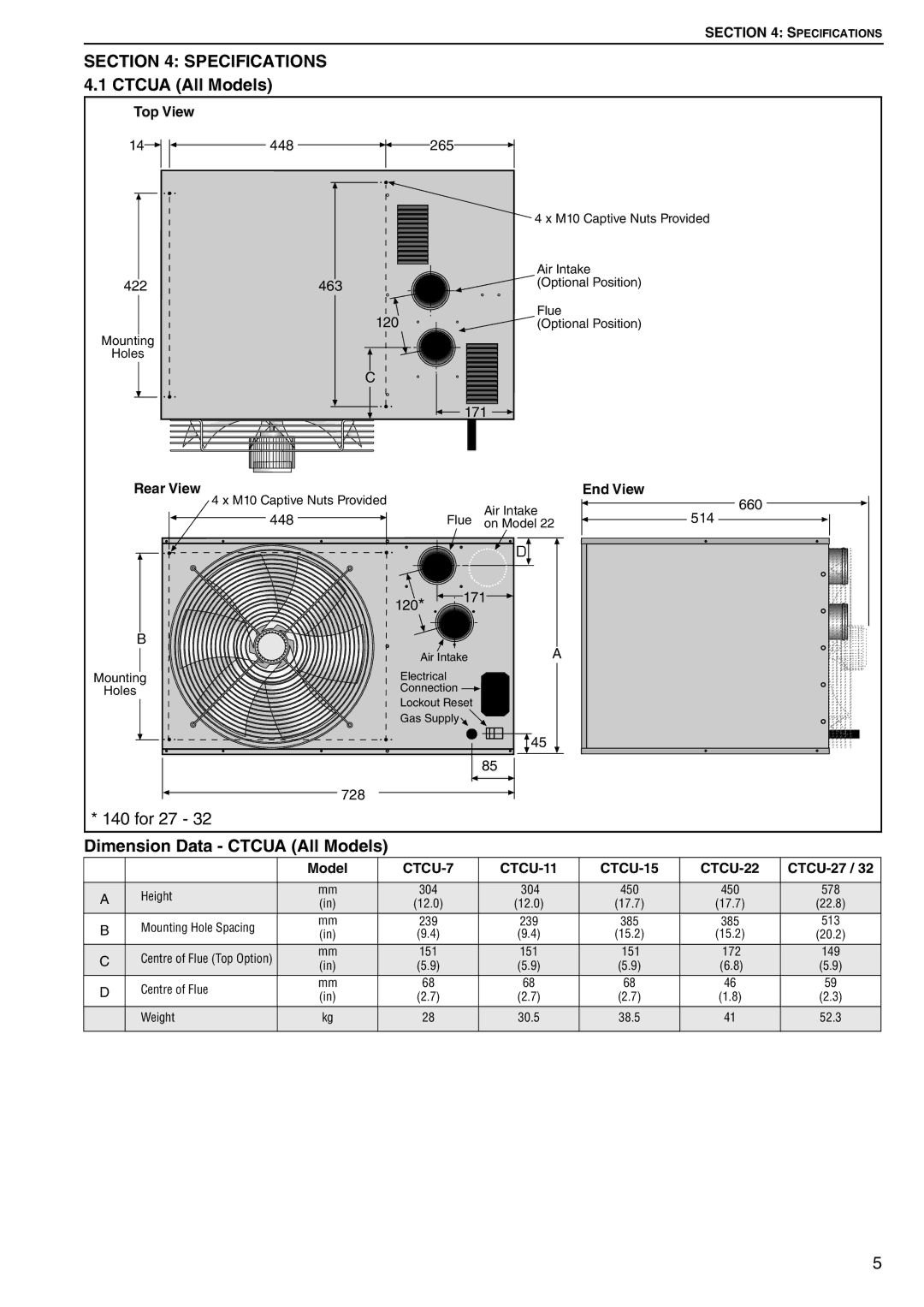 Roberts Gorden CTCU 7, CTCU 27, CTCU 15, CTCU 11 Specifications 4.1 Ctcua All Models, Dimension Data Ctcua All Models 