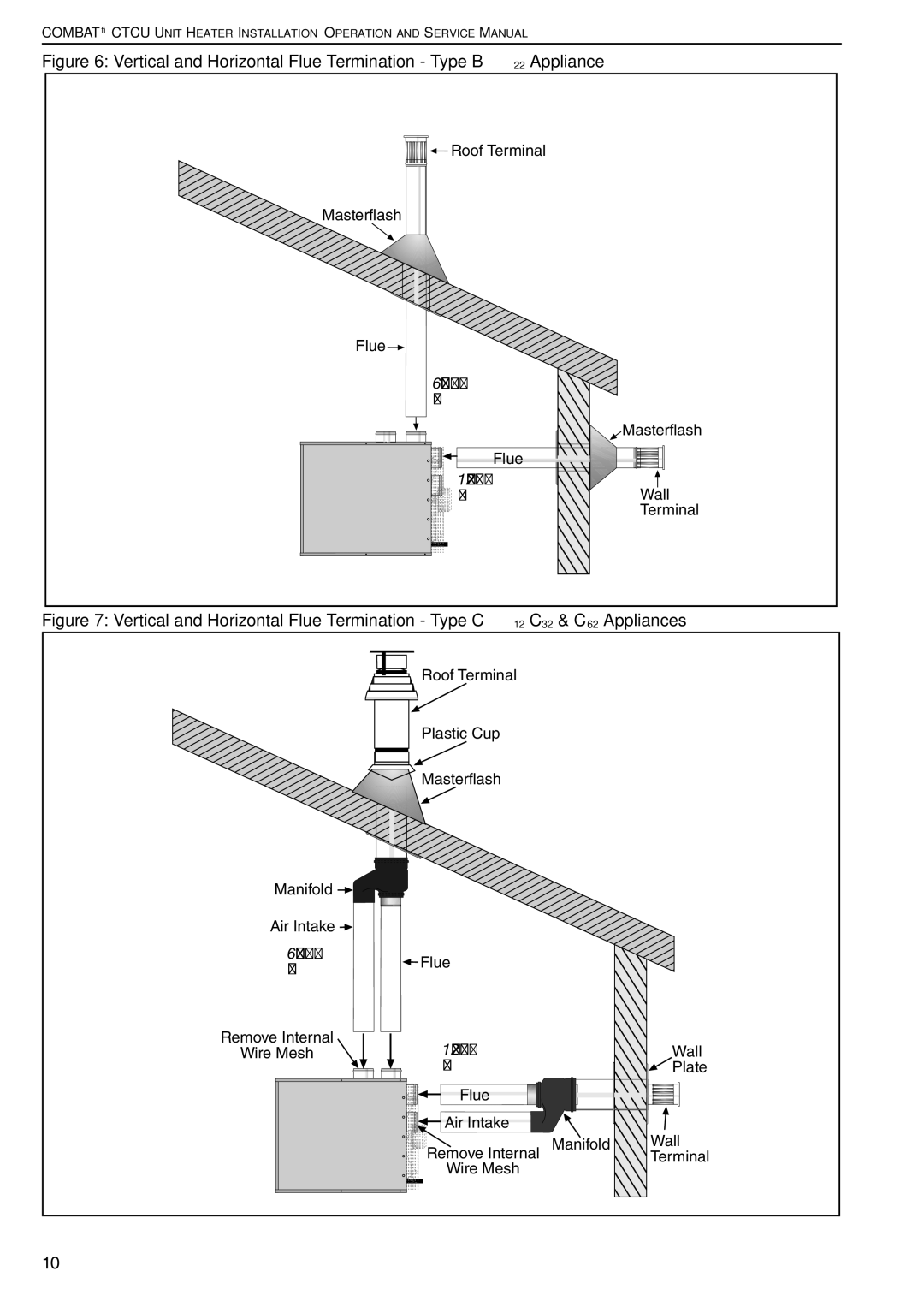 Roberts Gorden CTCU 22, CTCU 27, CTCU 15, CTCU 11, CTCU 7 Vertical and Horizontal Flue Termination Type B22 Appliance 