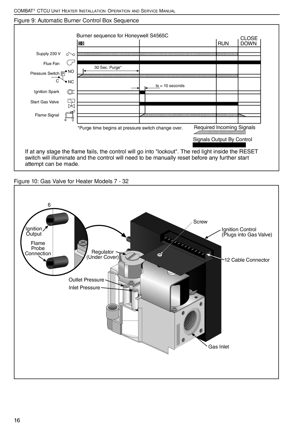 Roberts Gorden CTCU 22, CTCU 27, CTCU 15, CTCU 11, CTCU 7 service manual Automatic Burner Control Box Sequence 