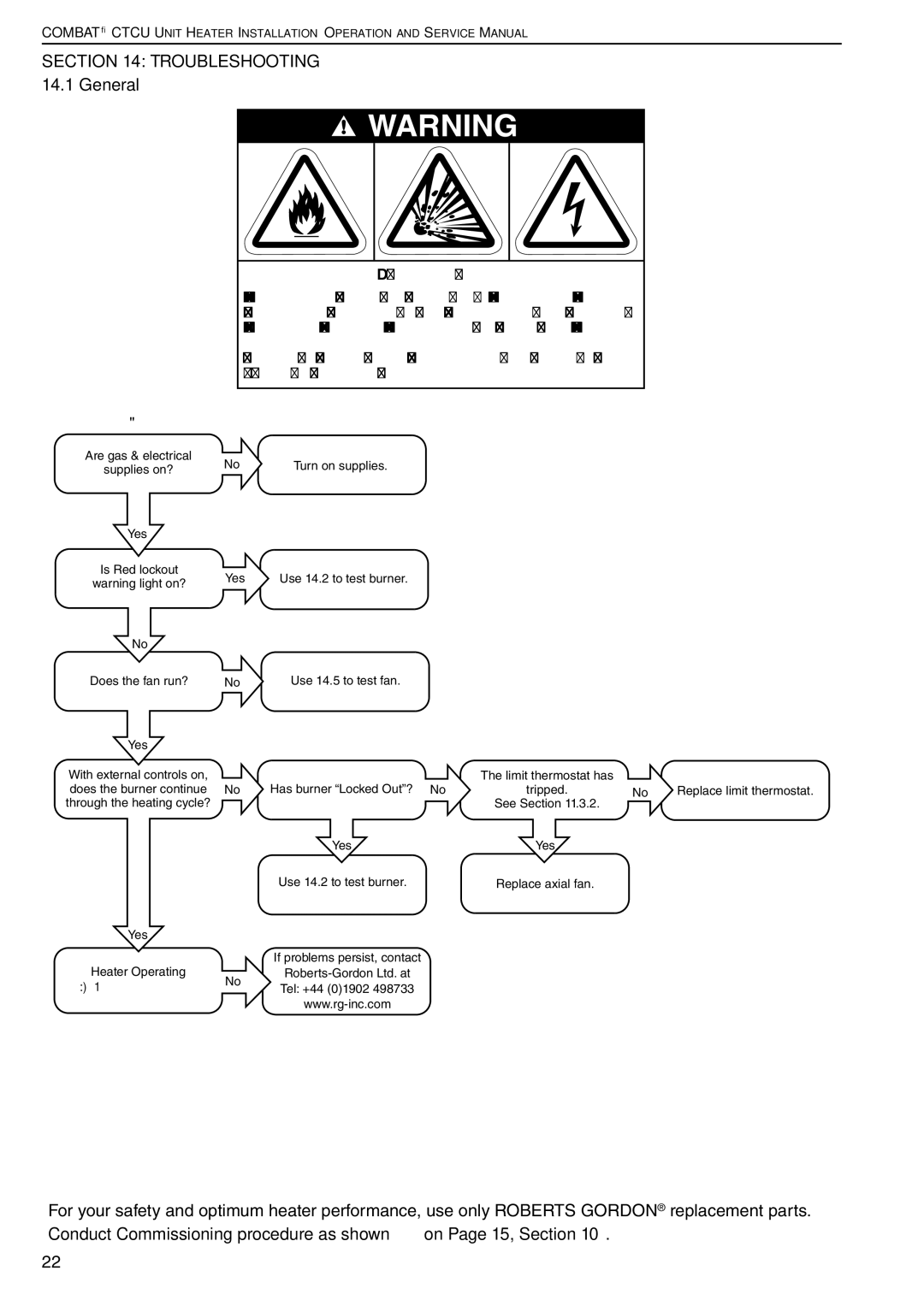 Roberts Gorden CTCU 22, CTCU 27, CTCU 15, CTCU 11, CTCU 7 Conduct Commissioning procedure as shown on Page 15, Section 