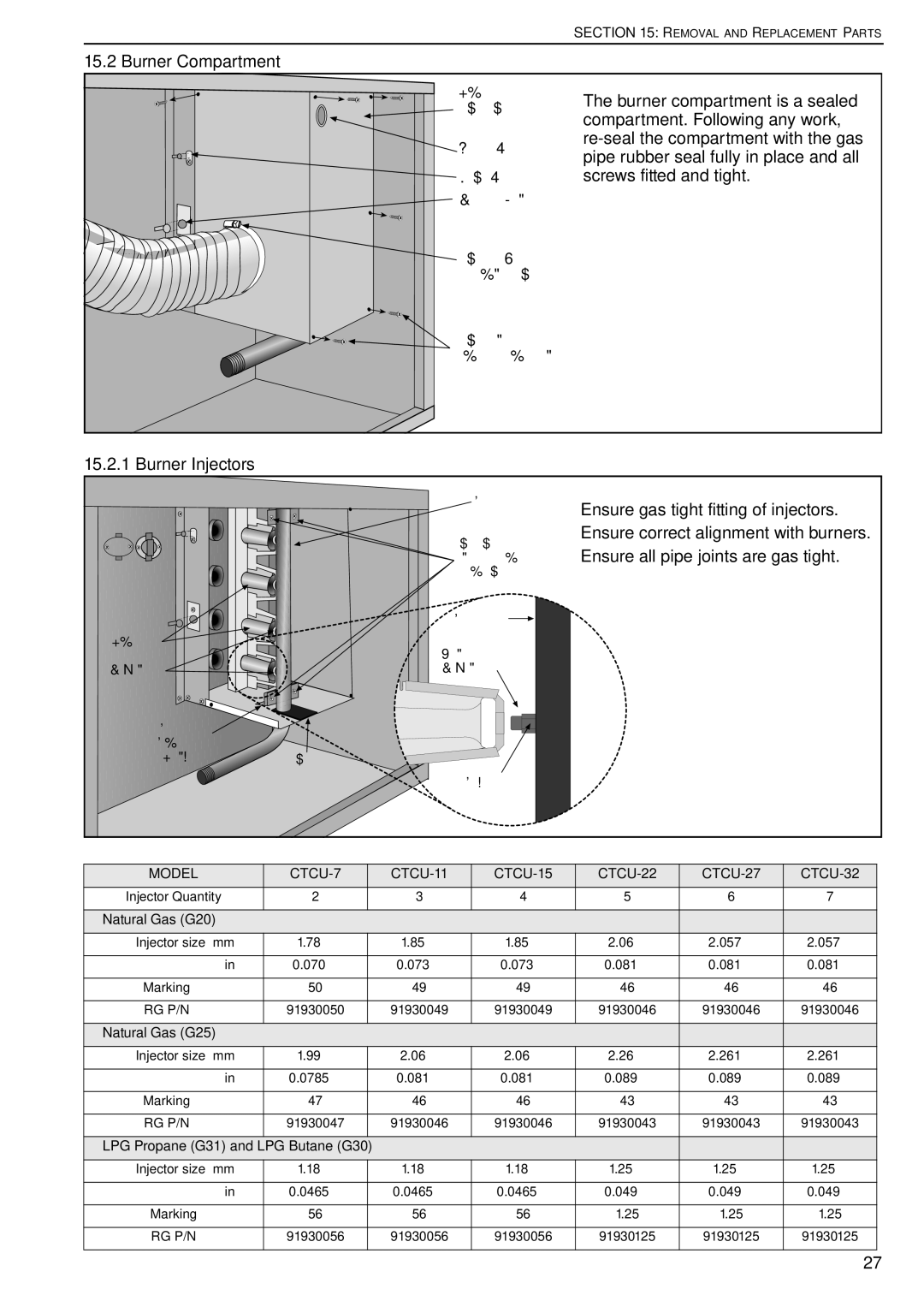 Roberts Gorden CTCU 11, CTCU 27, CTCU 15, CTCU 22, CTCU 7 service manual Burner Compartment, Burner Injectors 