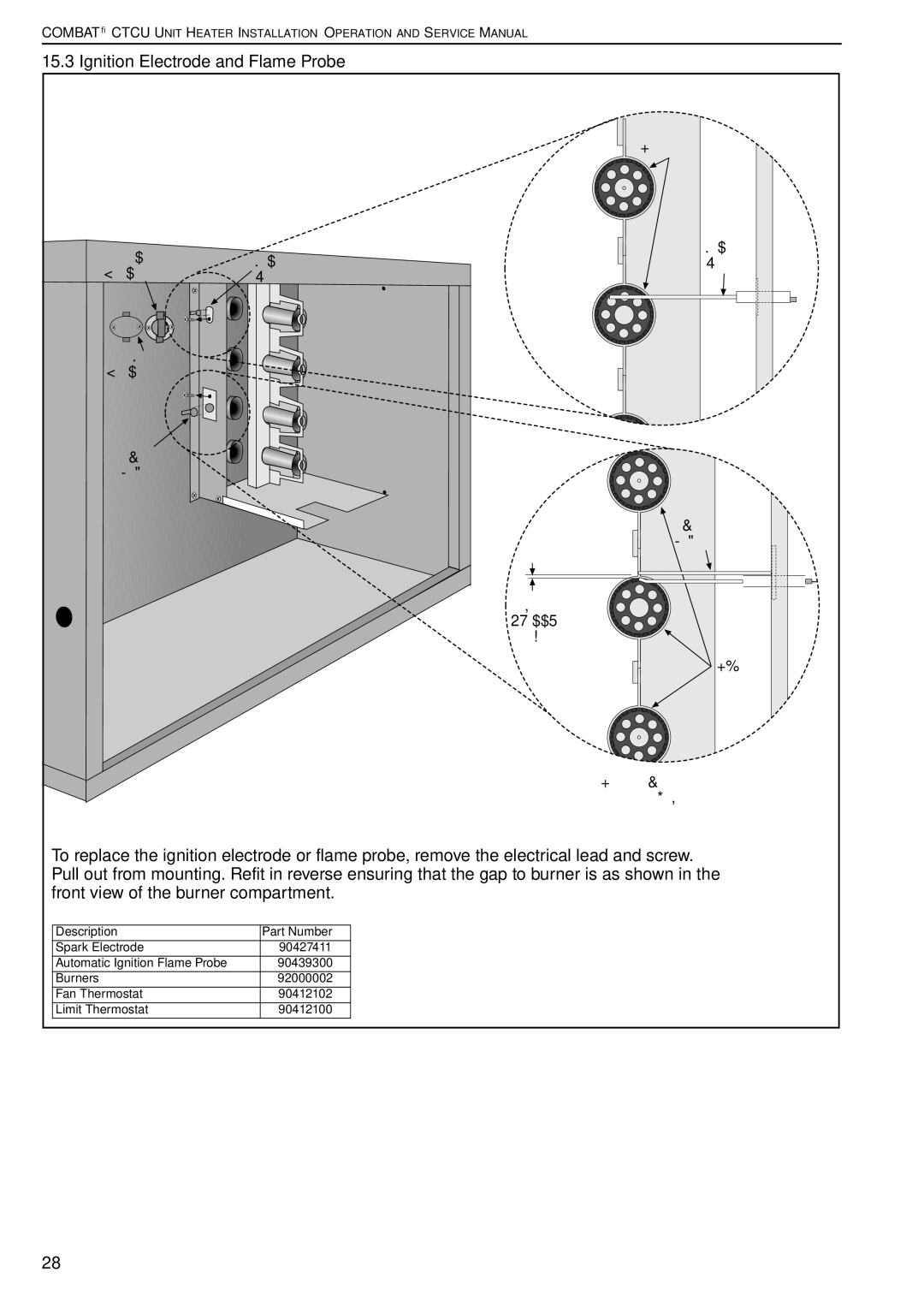 Roberts Gorden CTCU 22, CTCU 27, CTCU 15, CTCU 11, CTCU 7 service manual Ignition Electrode and Flame Probe 