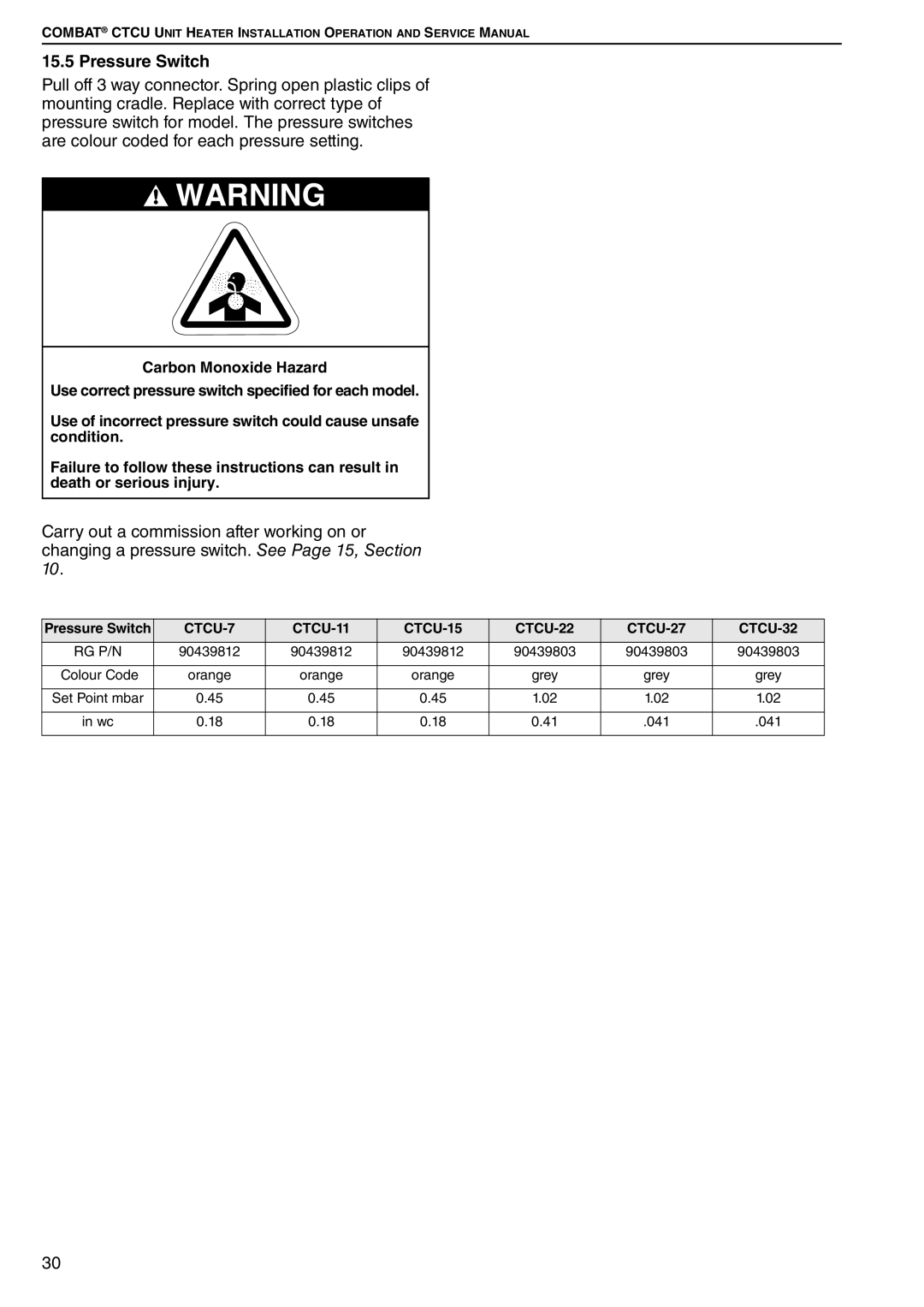 Roberts Gorden CTCU 27, CTCU 15, CTCU 11, CTCU 22, CTCU 7 service manual 041 