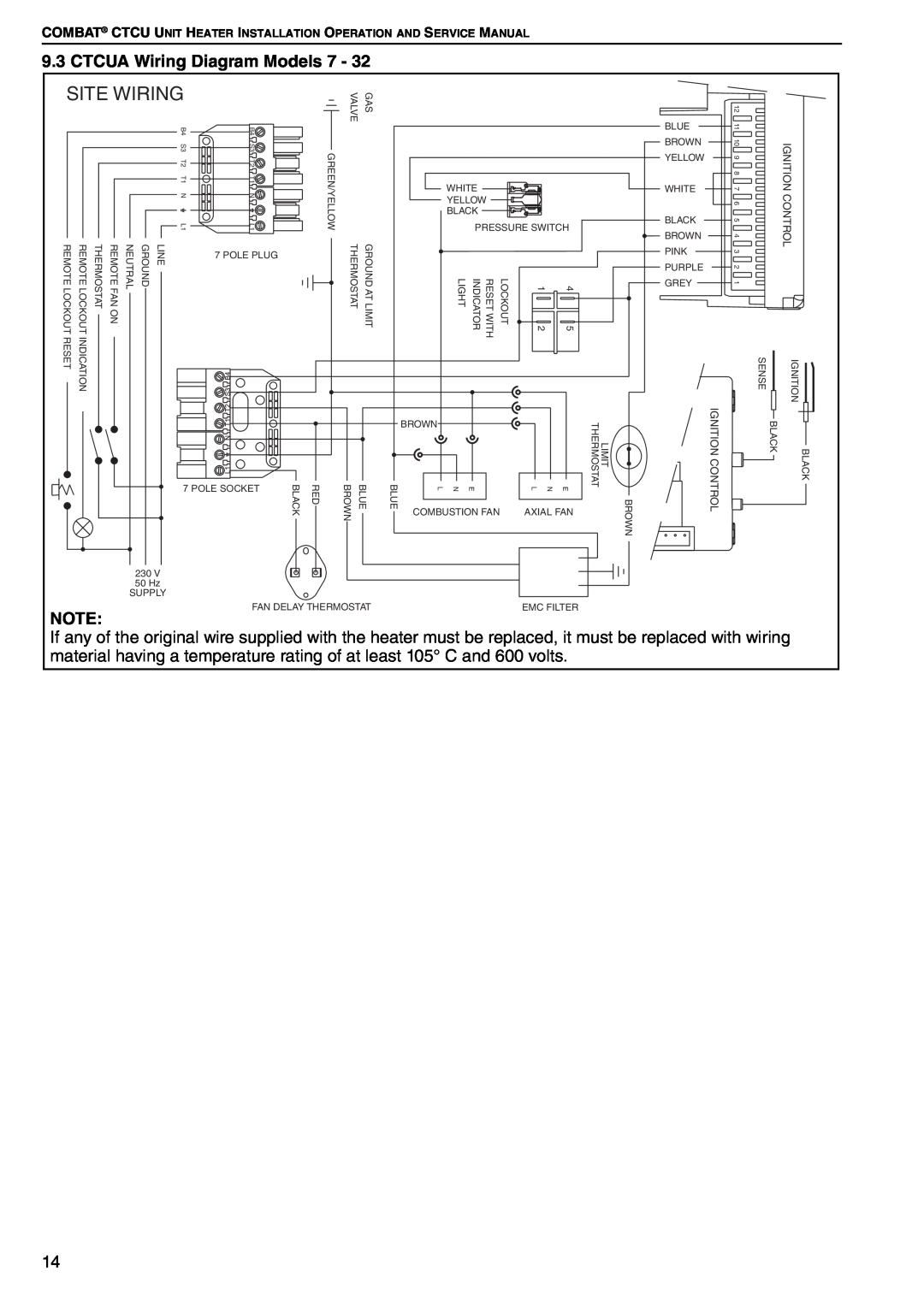 Roberts Gorden CTCU 15, CTCU 27, CTCU 11, CTCU 22, CTCU 7 service manual CTCUA Wiring Diagram Models 7, Site Wiring 