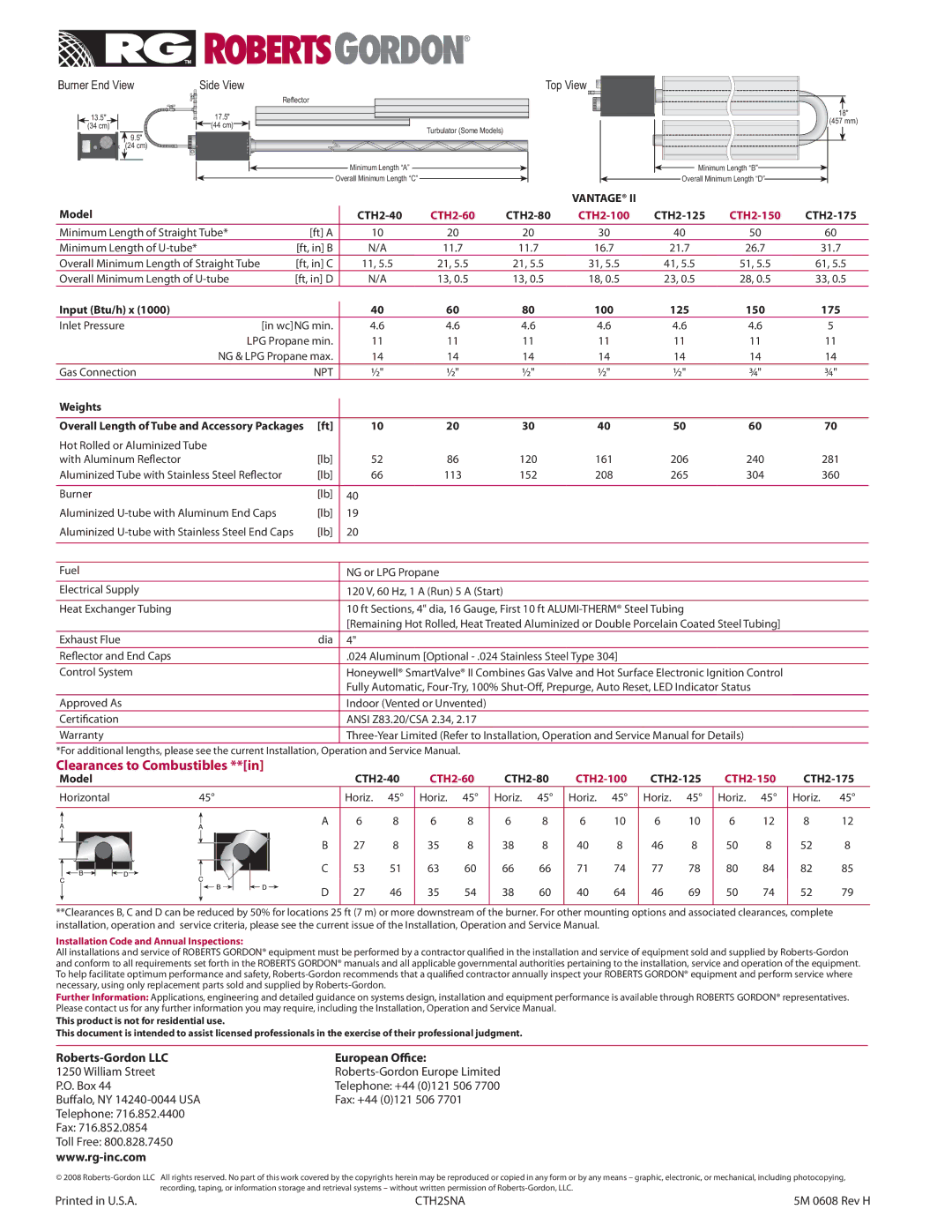 Roberts Gorden CTH2-80, CTH2-60, CTH2-100 manual Model CTH2-40, CTH2-125, CTH2-175, Input Btu/h x 100 125 150 175, Weights 