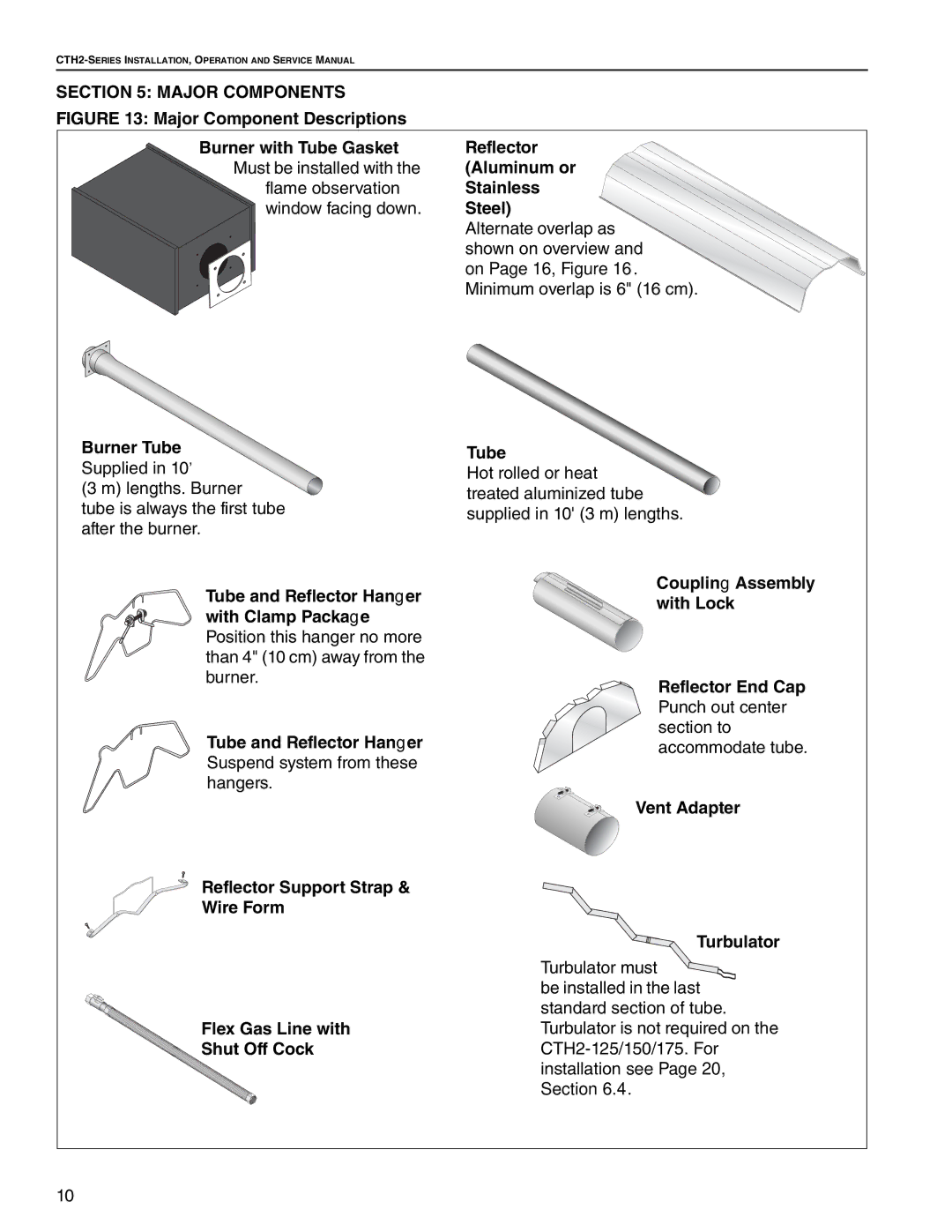 Roberts Gorden CTH2-175, CTH2-125, CTH2-80, CTH2-100, CTH2-150, CTH2-40 CTH2-60 service manual Major Components 